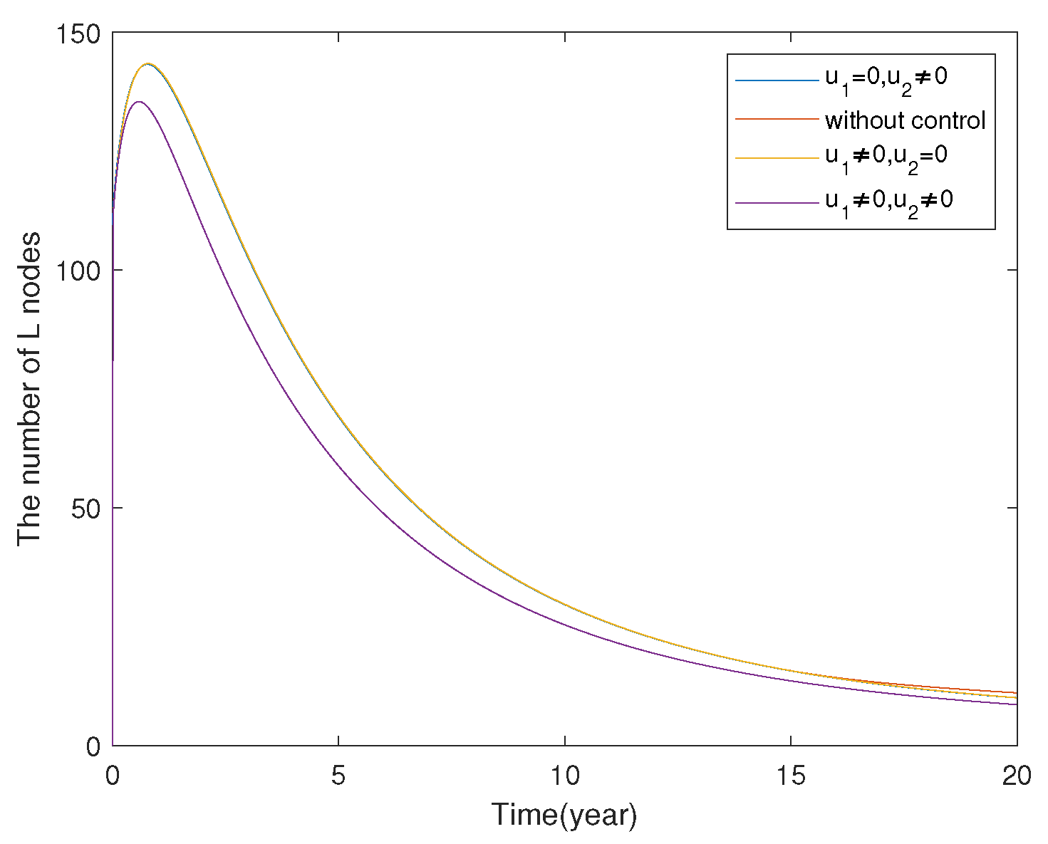 Mathematics 13 01338 g027