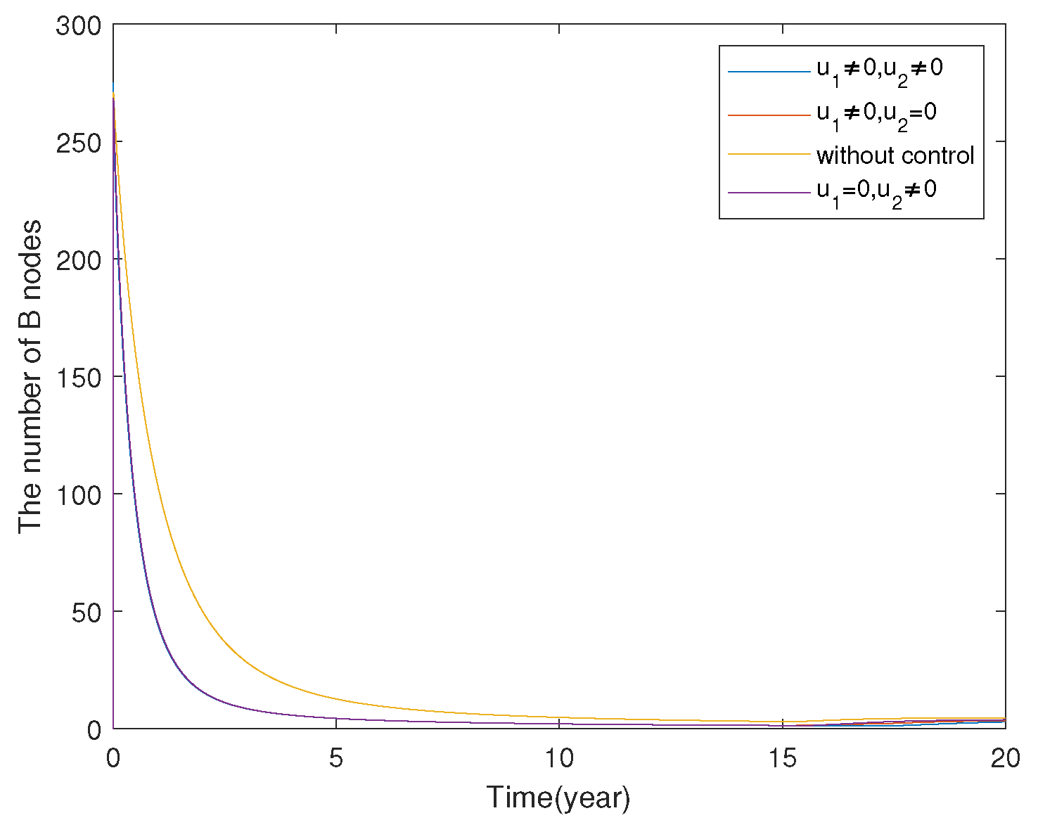 Mathematics 13 01338 g036