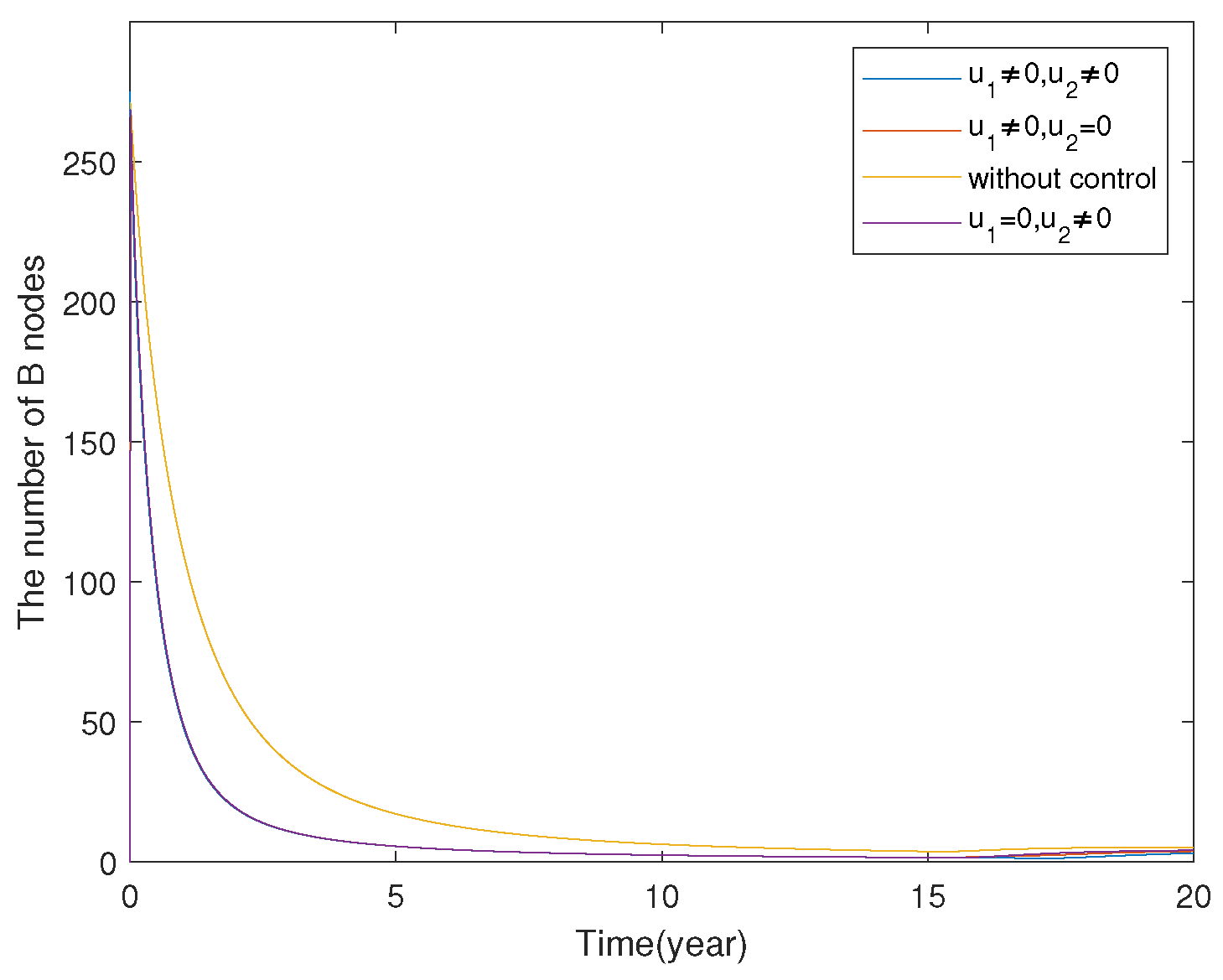 Mathematics 13 01338 g038