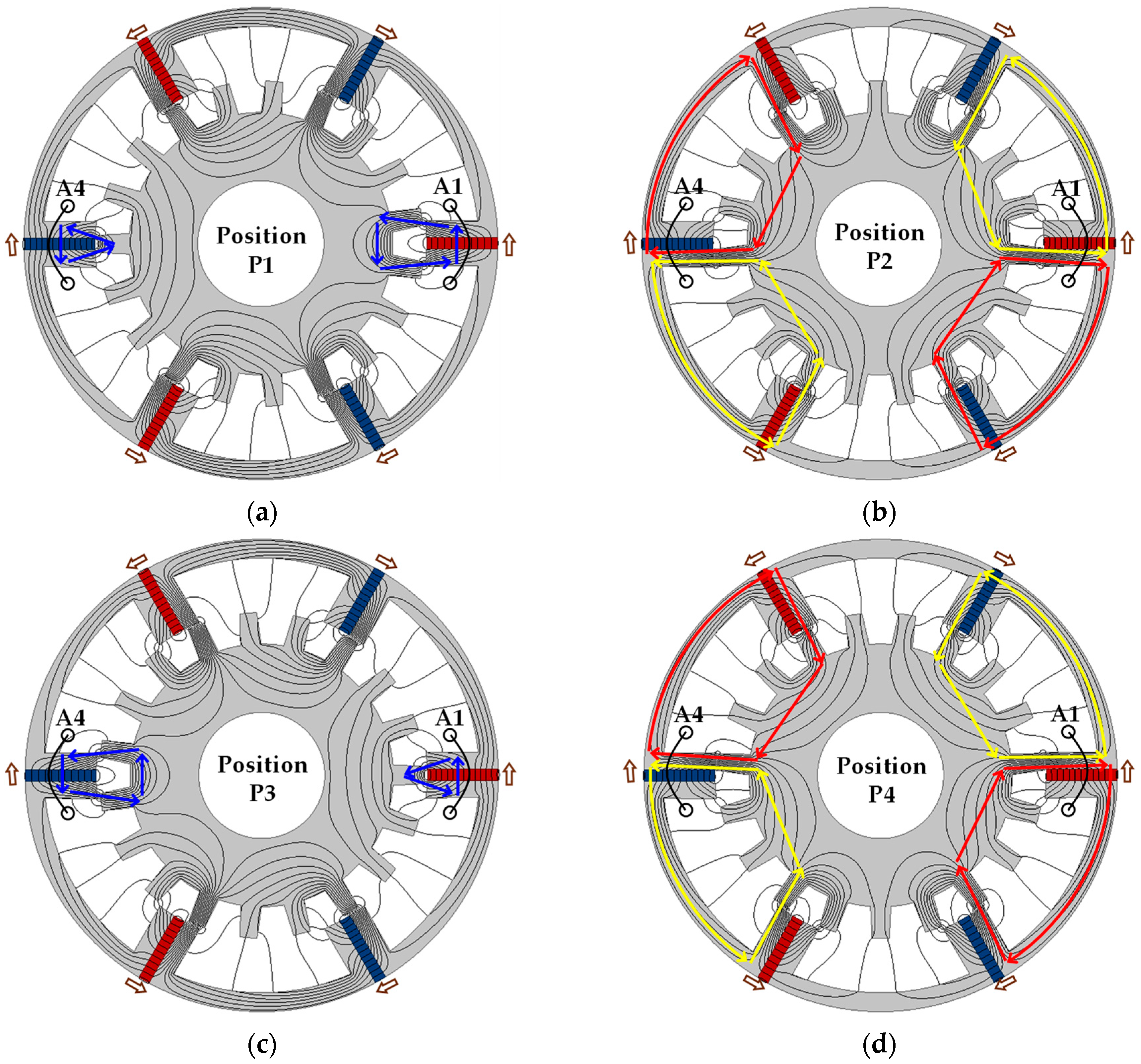 Mathematics 13 01341 g002