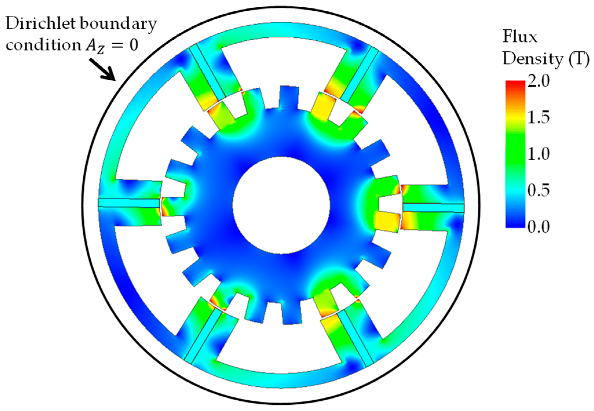 Mathematics 13 01341 g008