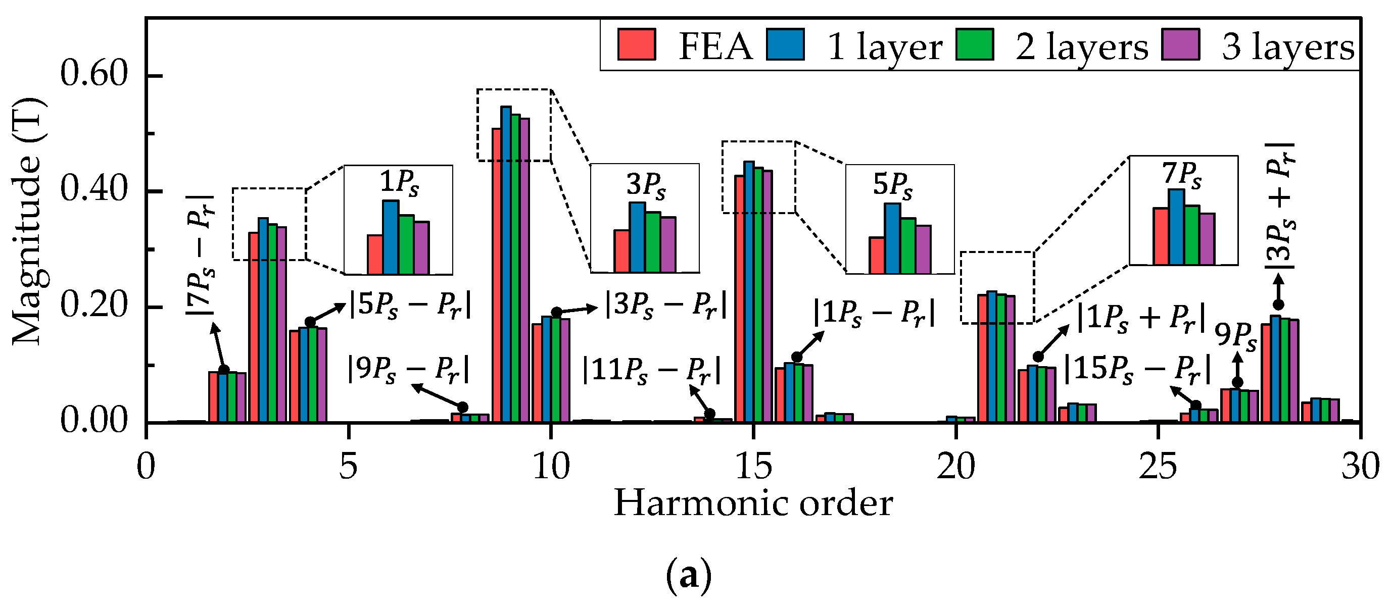 Mathematics 13 01341 g010a