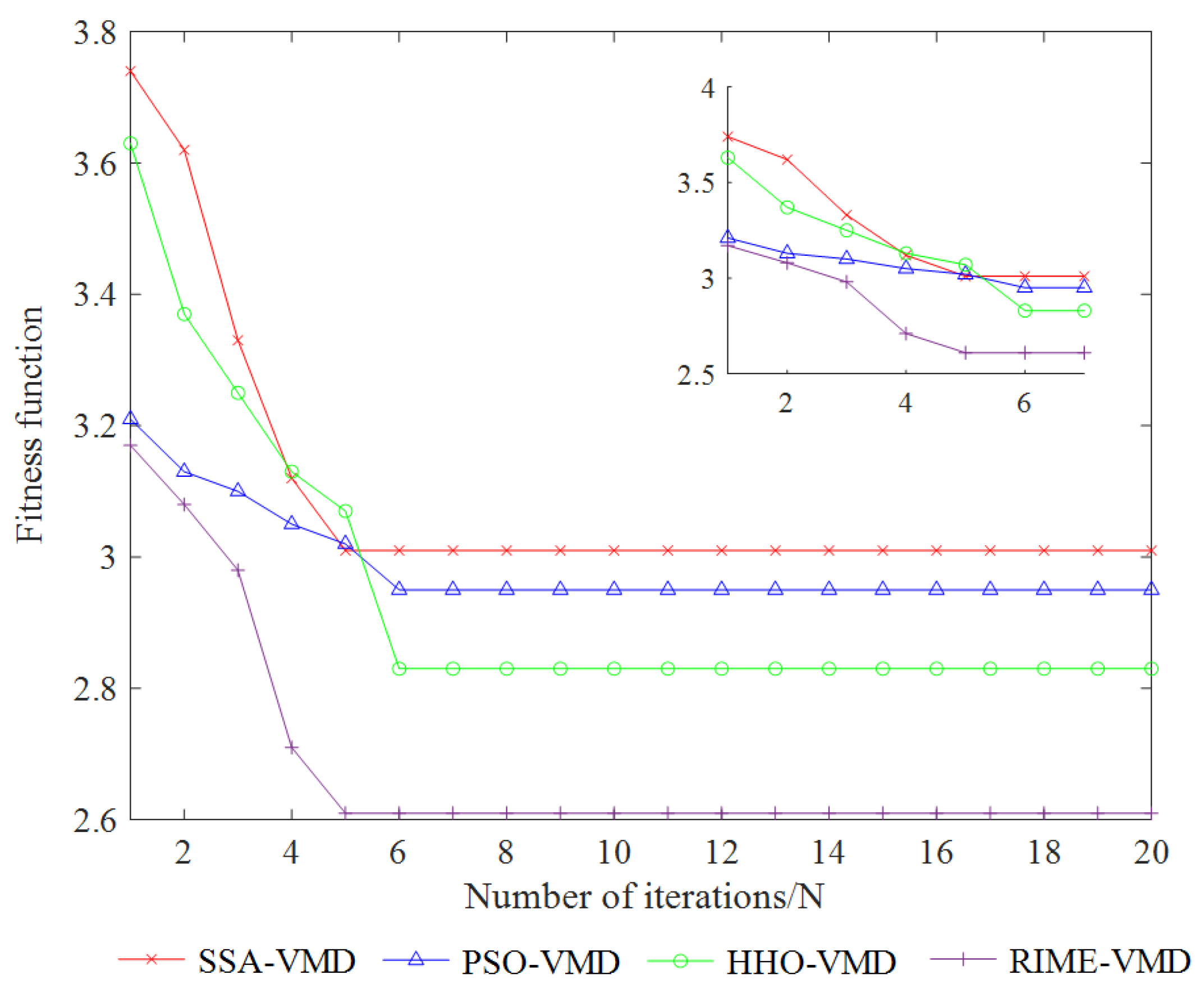 Mathematics 13 01348 g006
