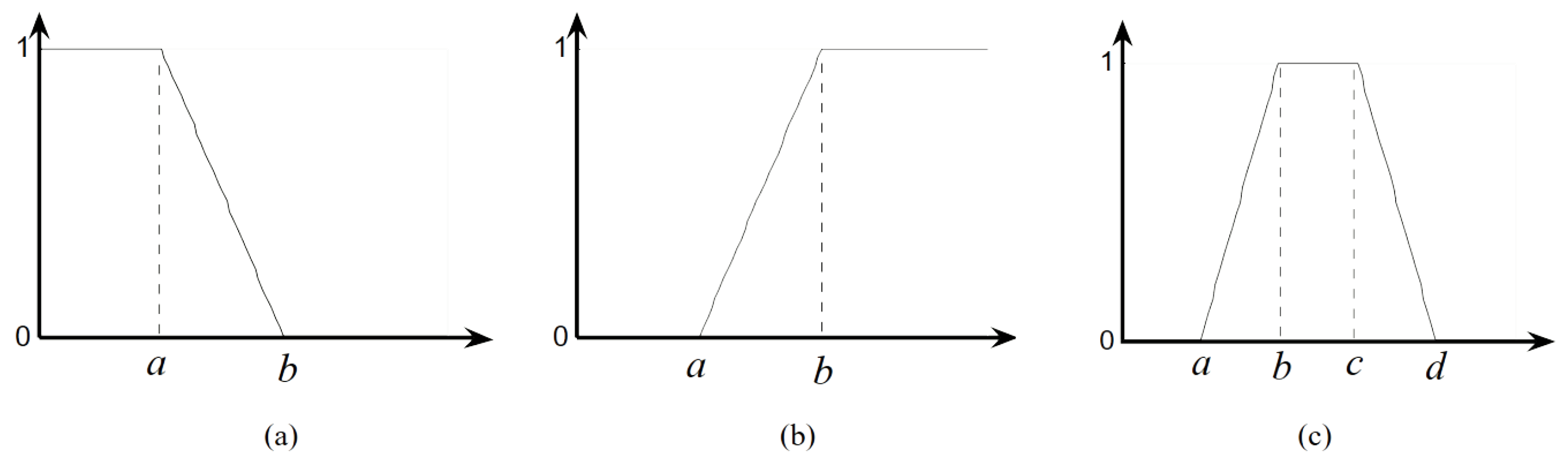Mathematics 13 01349 g001 Mathematics 13 01349 g001