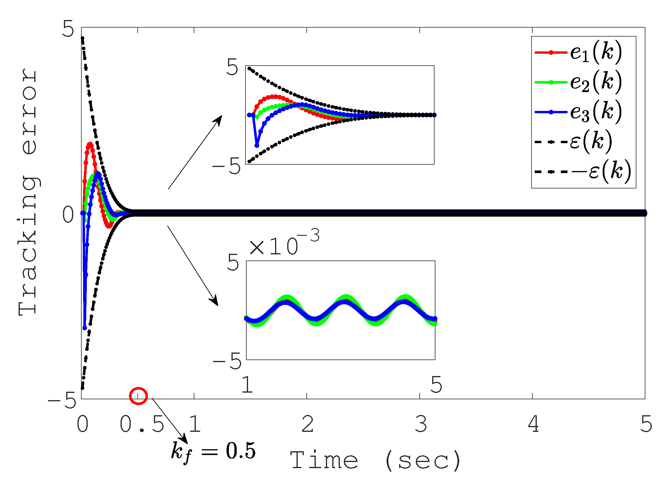 Mathematics 13 01350 g004