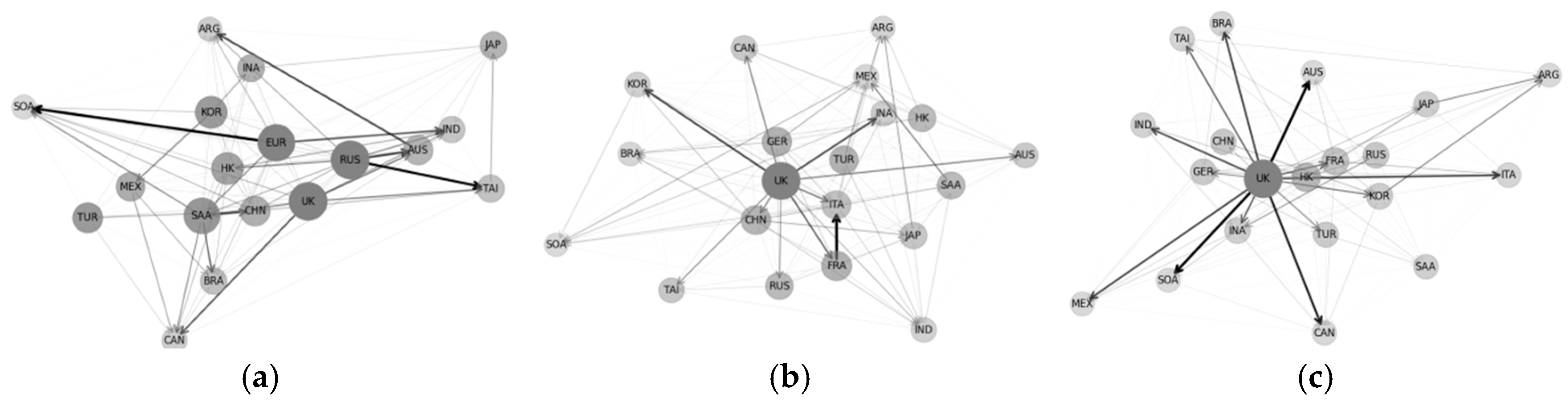 Mathematics 13 01353 g003