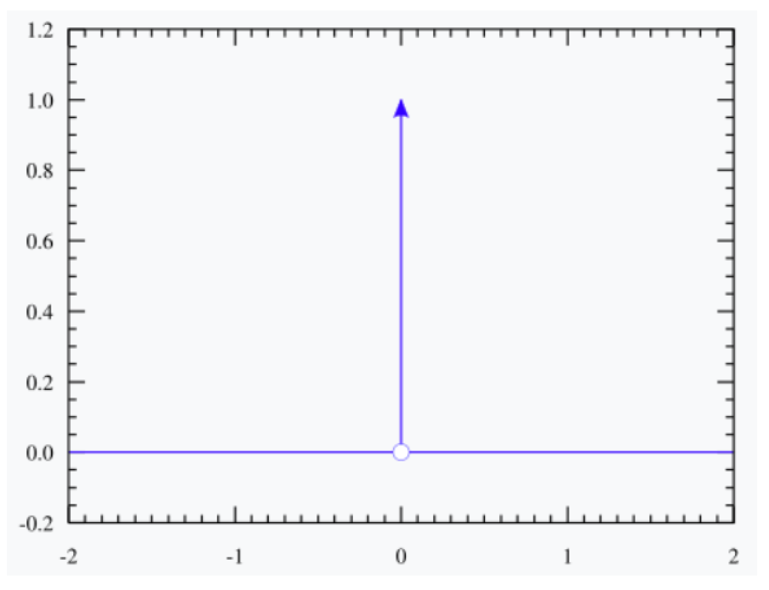 Mathematics 13 01360 g001