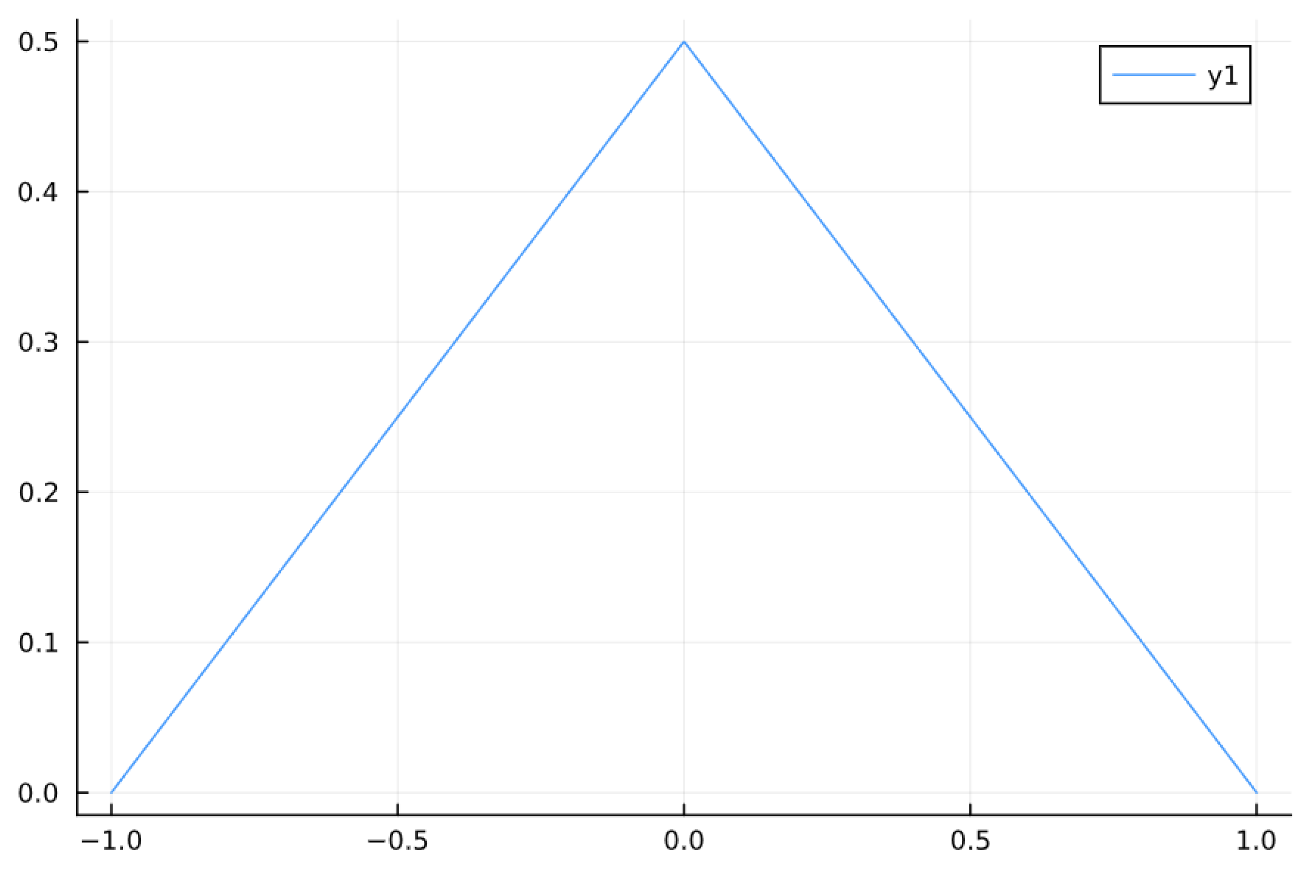 Mathematics 13 01360 g002