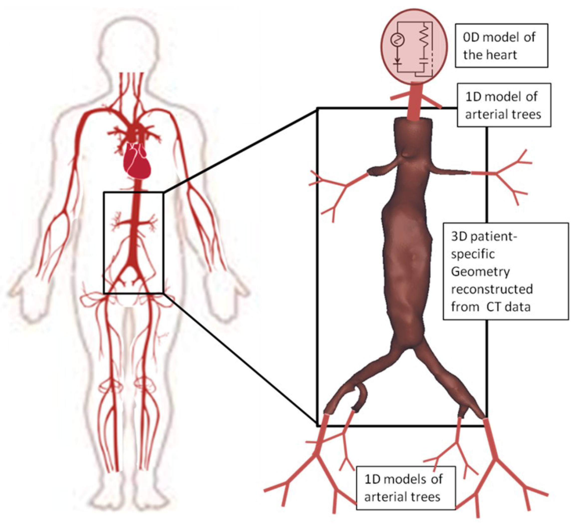 Mathematics 13 01362 g001 Mathematics 13 01362 g001