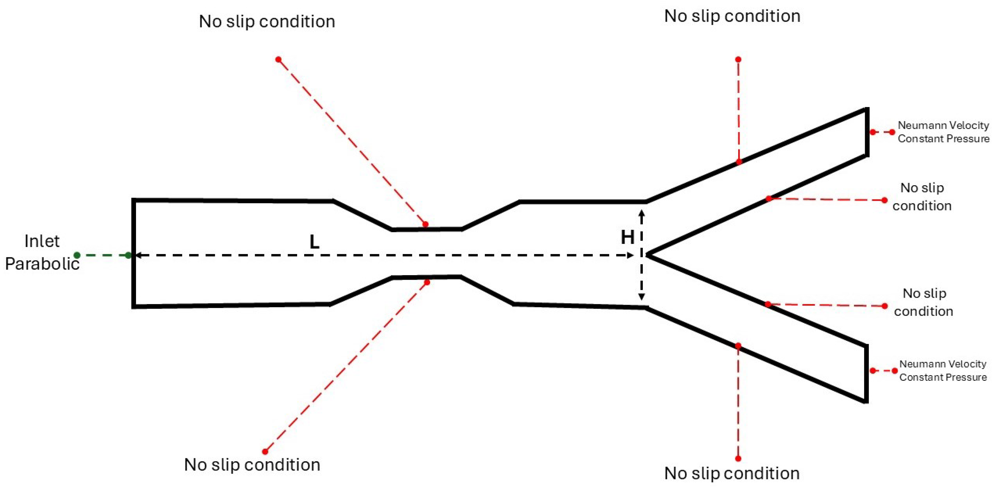 Mathematics 13 01362 g006 Mathematics 13 01362 g006