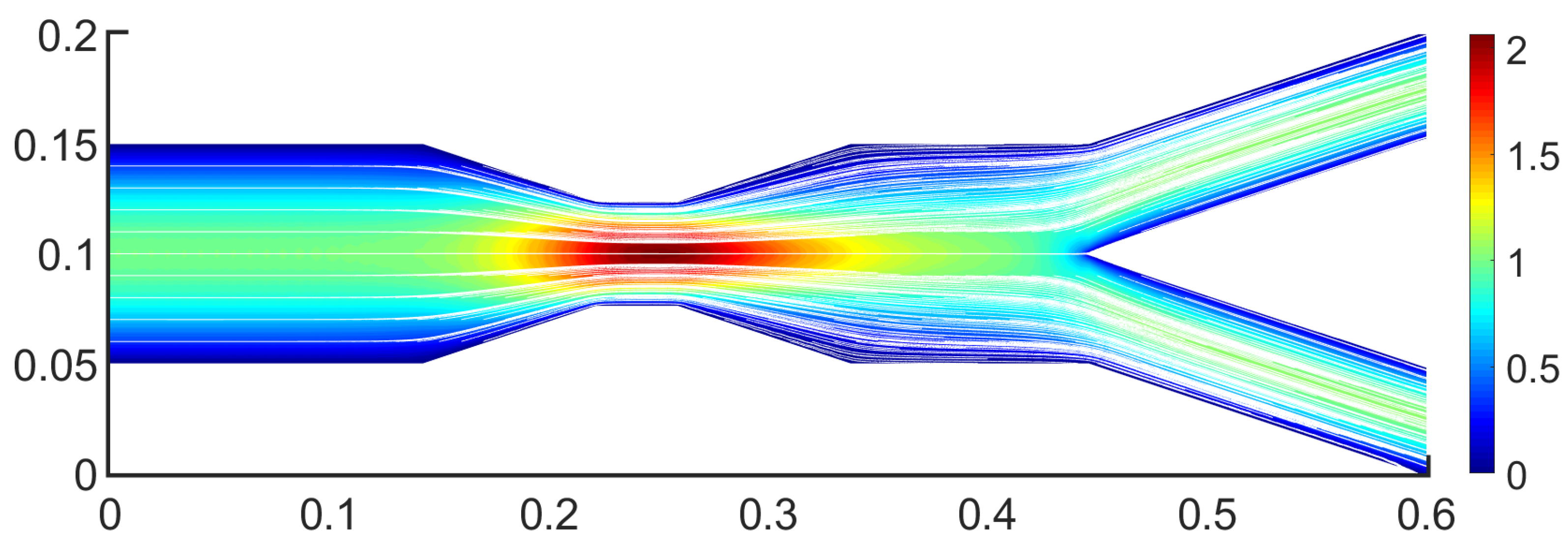 Mathematics 13 01362 g010 Mathematics 13 01362 g010