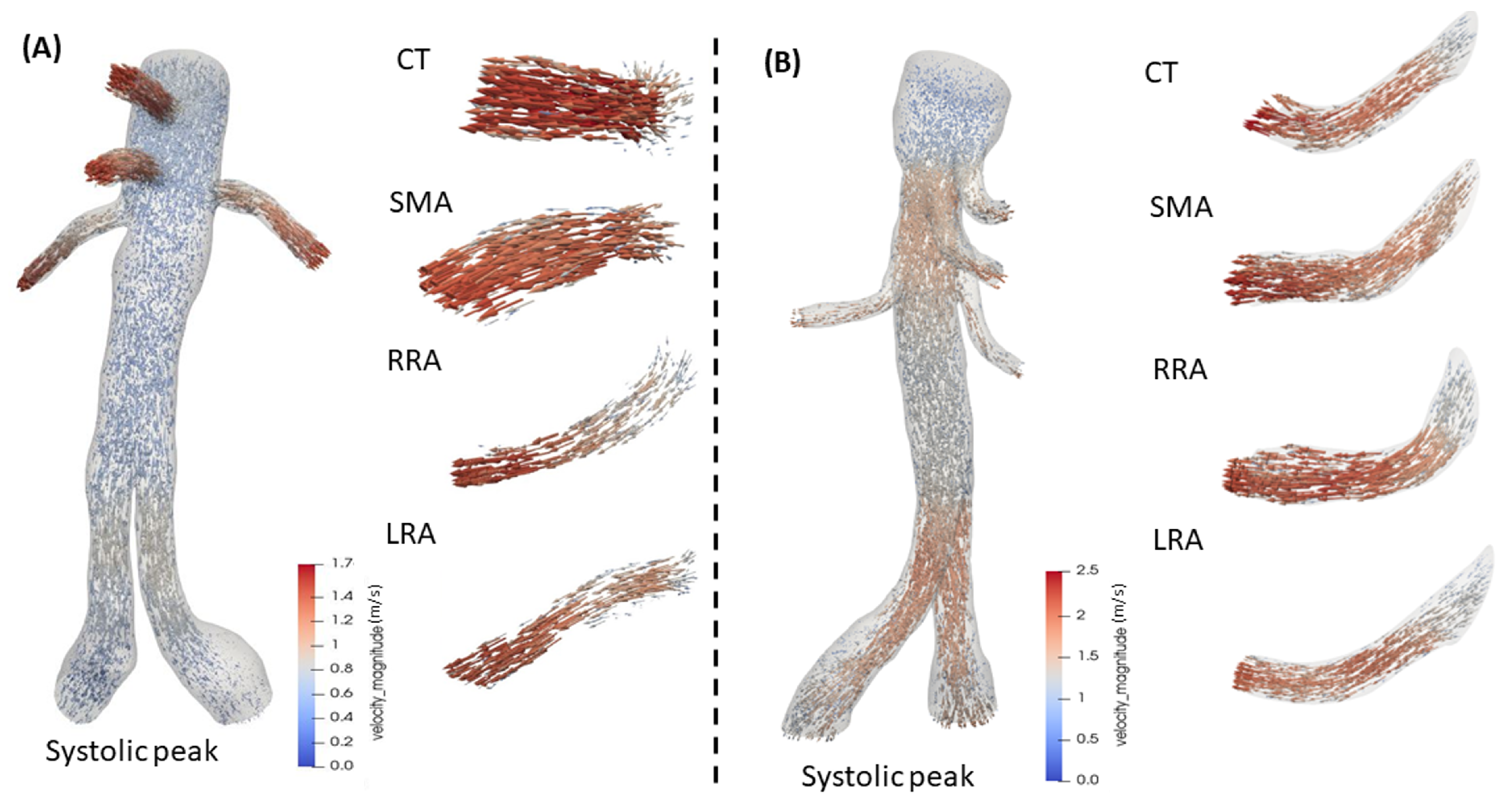 Mathematics 13 01362 g011 Mathematics 13 01362 g011