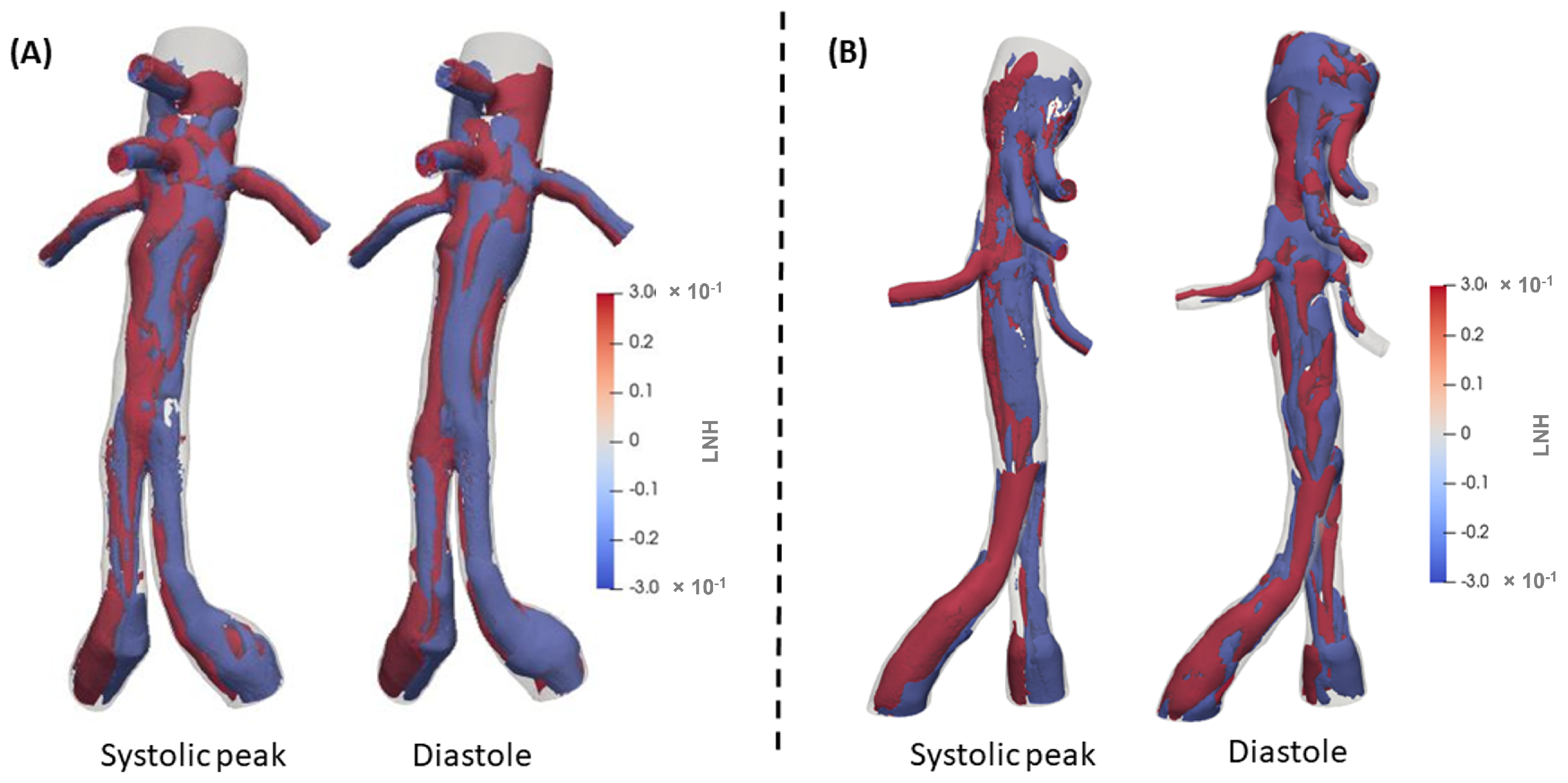 Mathematics 13 01362 g012 Mathematics 13 01362 g012