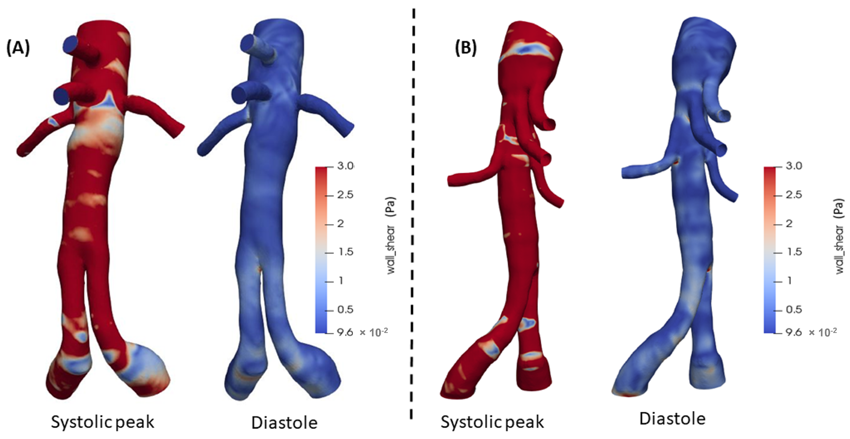 Mathematics 13 01362 g013 Mathematics 13 01362 g013