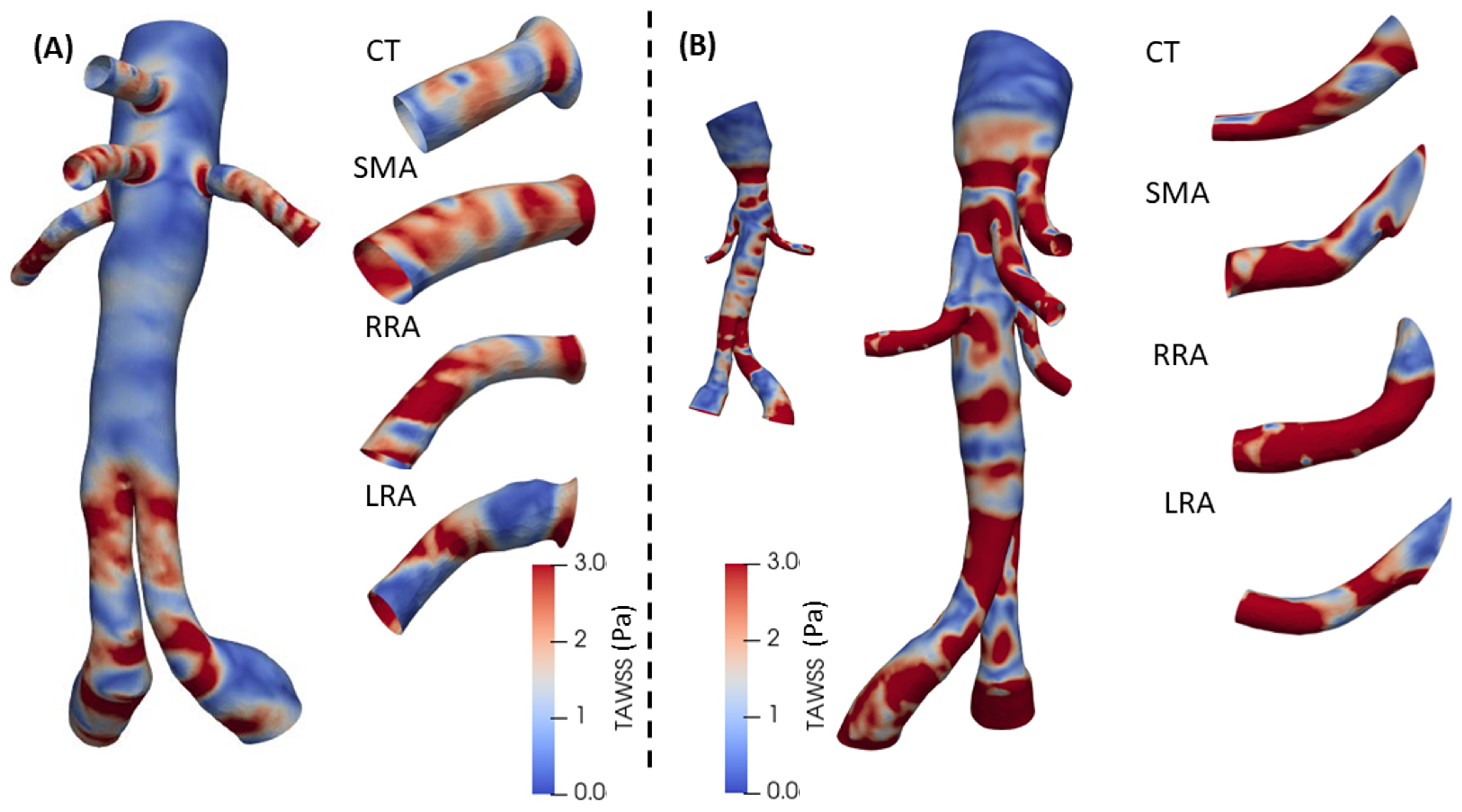 Mathematics 13 01362 g014 Mathematics 13 01362 g014