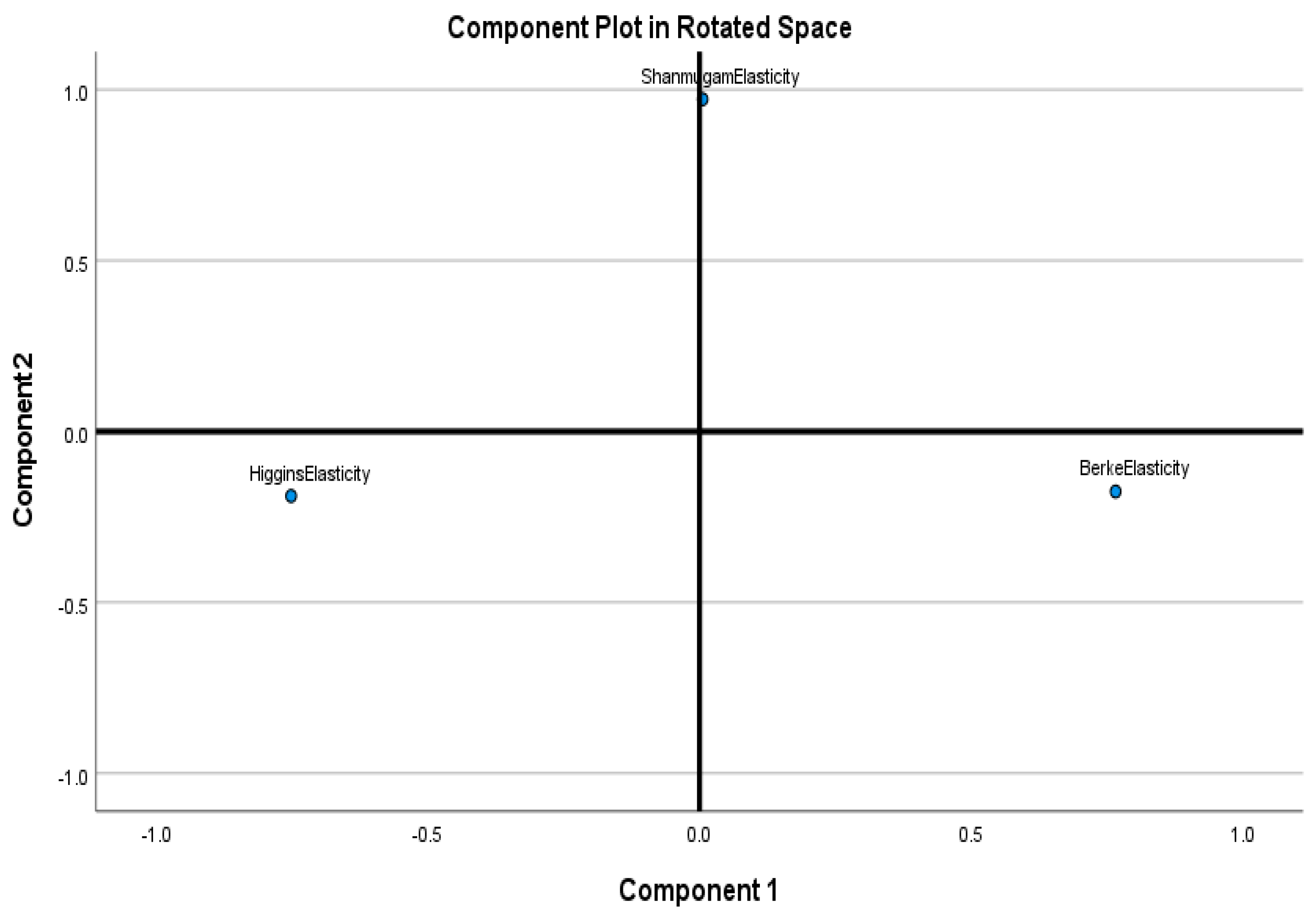 Mathematics 13 01364 g010