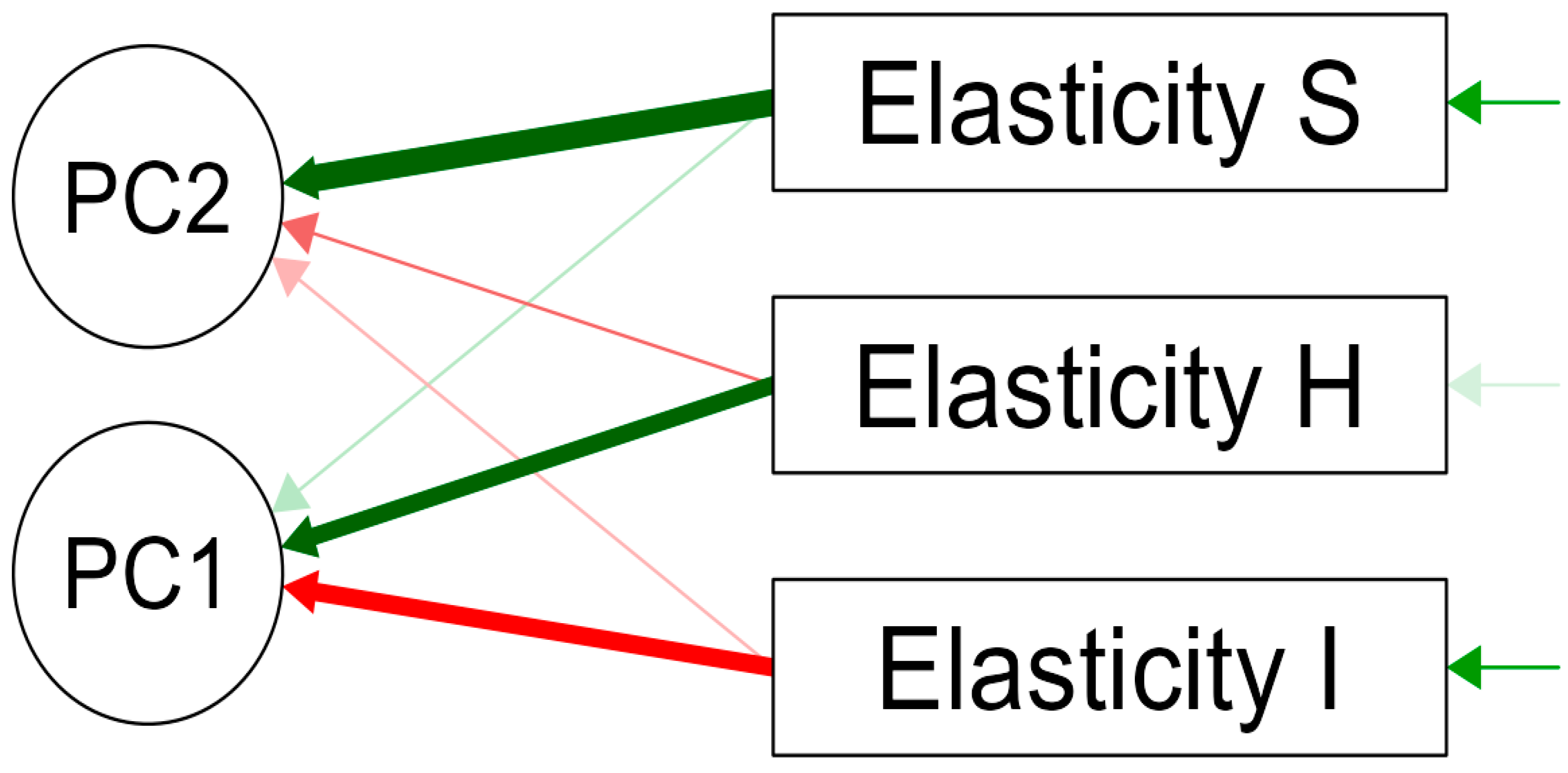 Mathematics 13 01364 g011