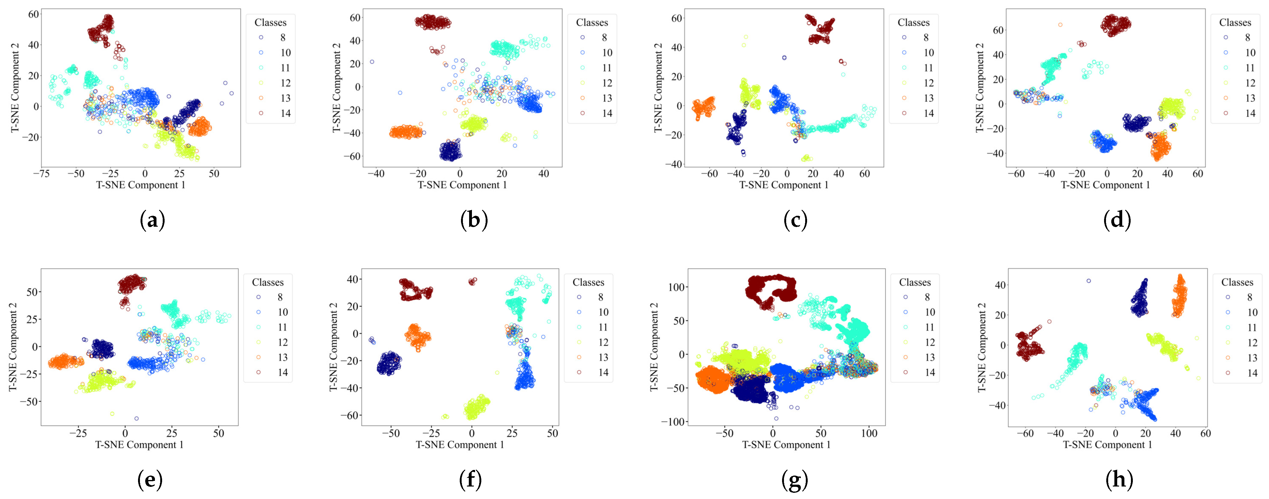 Mathematics 13 01371 g009