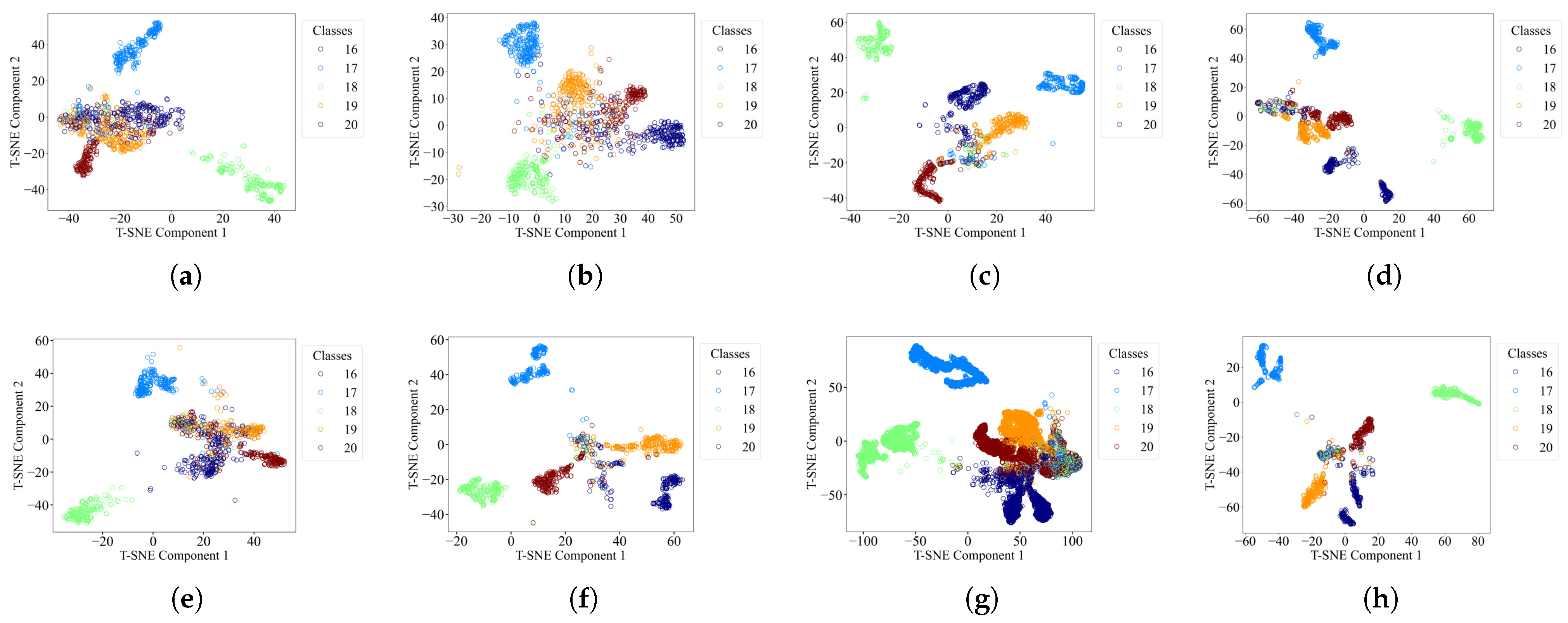 Mathematics 13 01371 g010