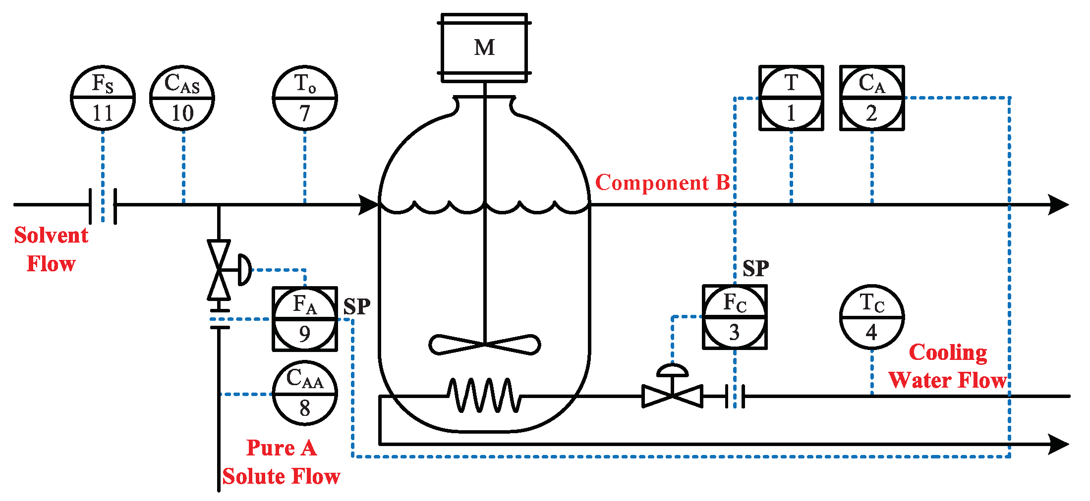 Mathematics 13 01371 g011