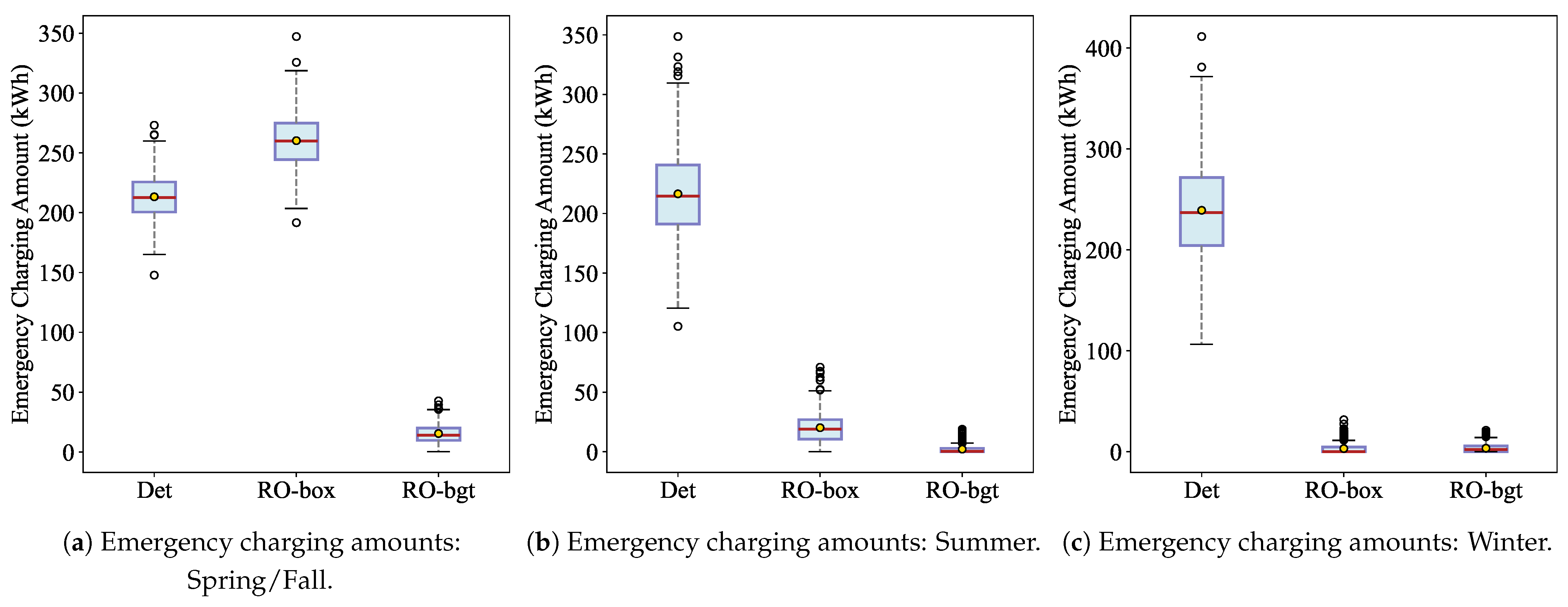 Mathematics 13 01380 g008