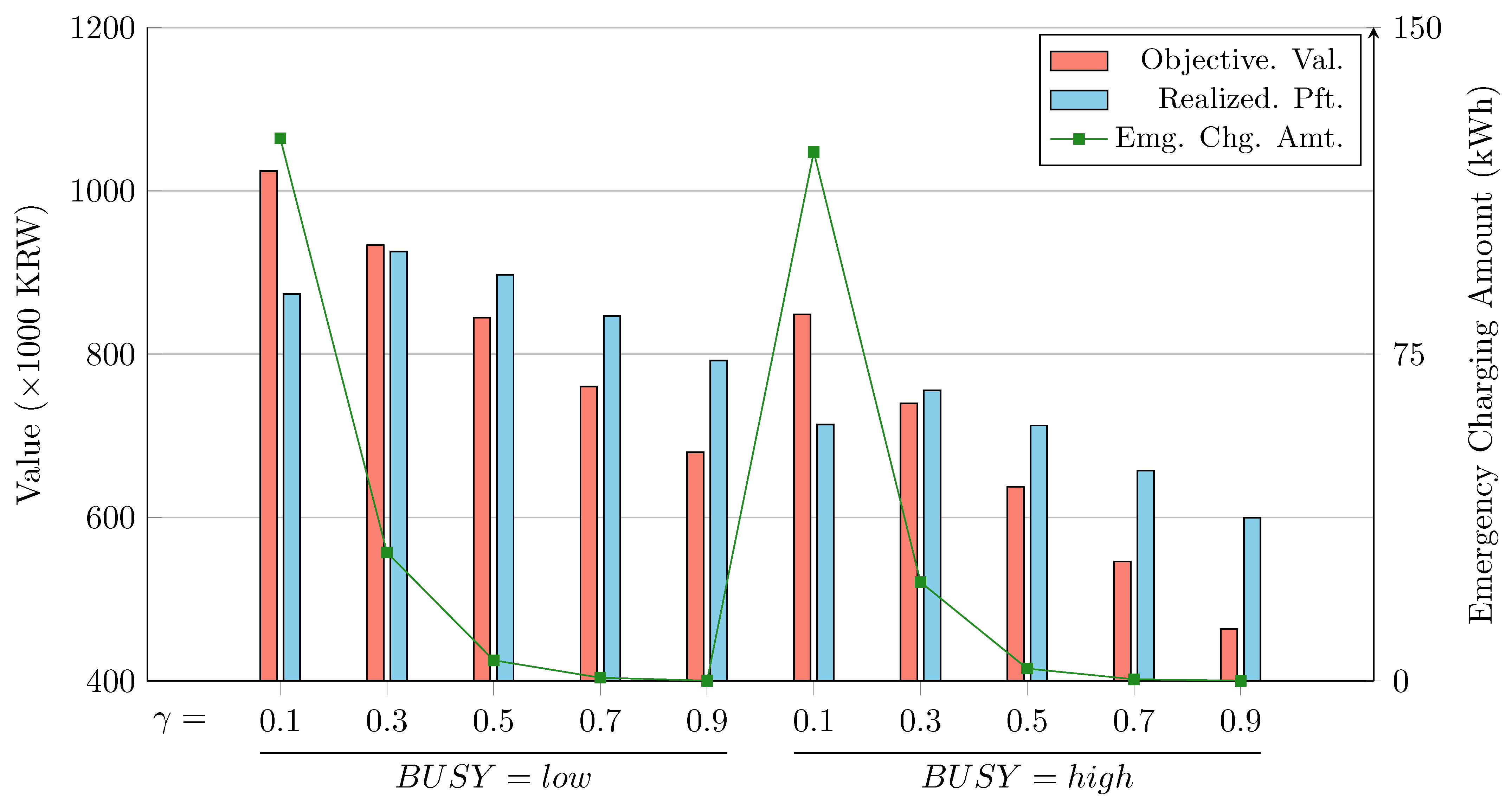 Mathematics 13 01380 g010