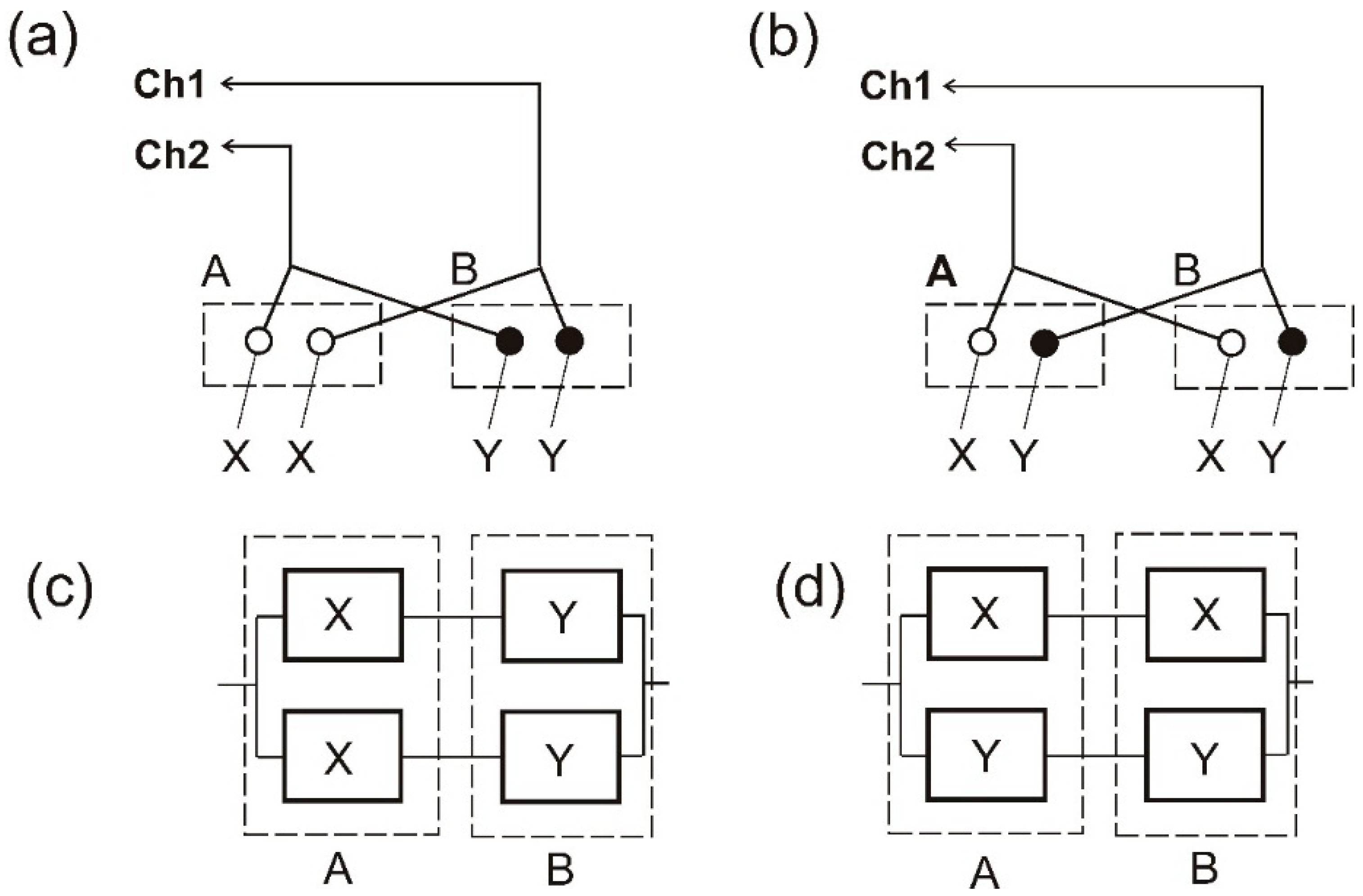 Mathematics 13 01381 g005 Mathematics 13 01381 g005