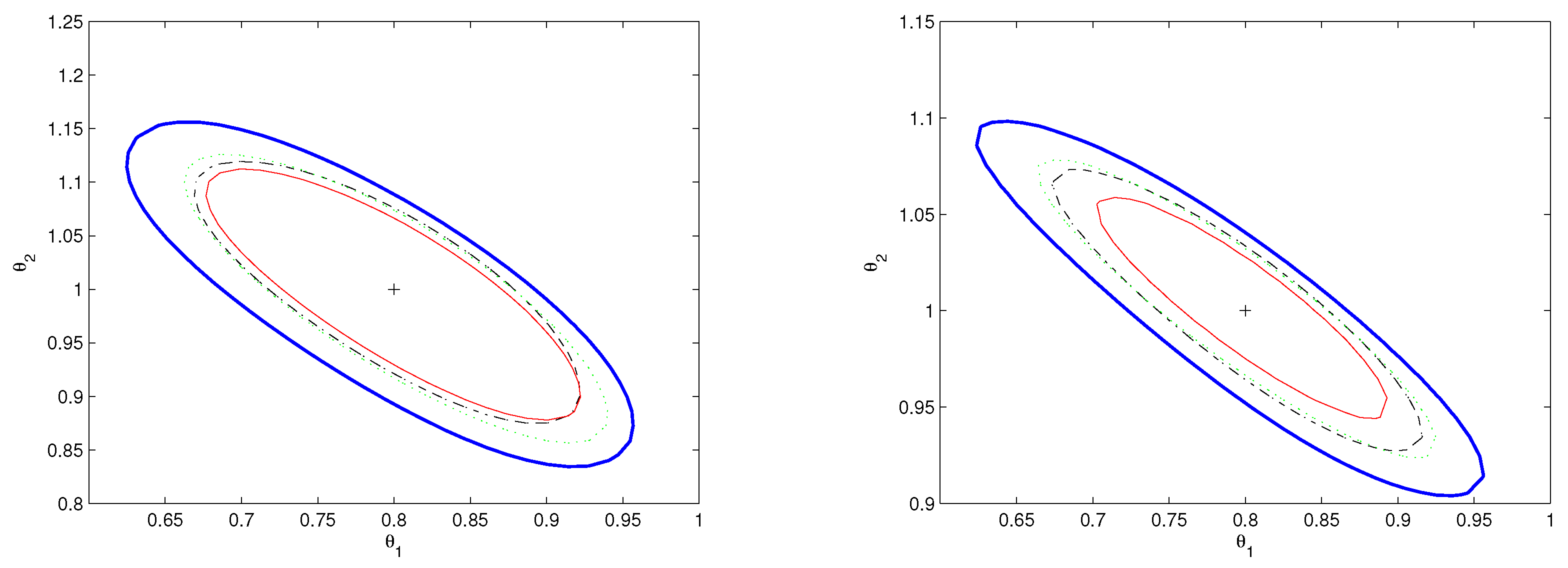 Mathematics 13 01388 g001