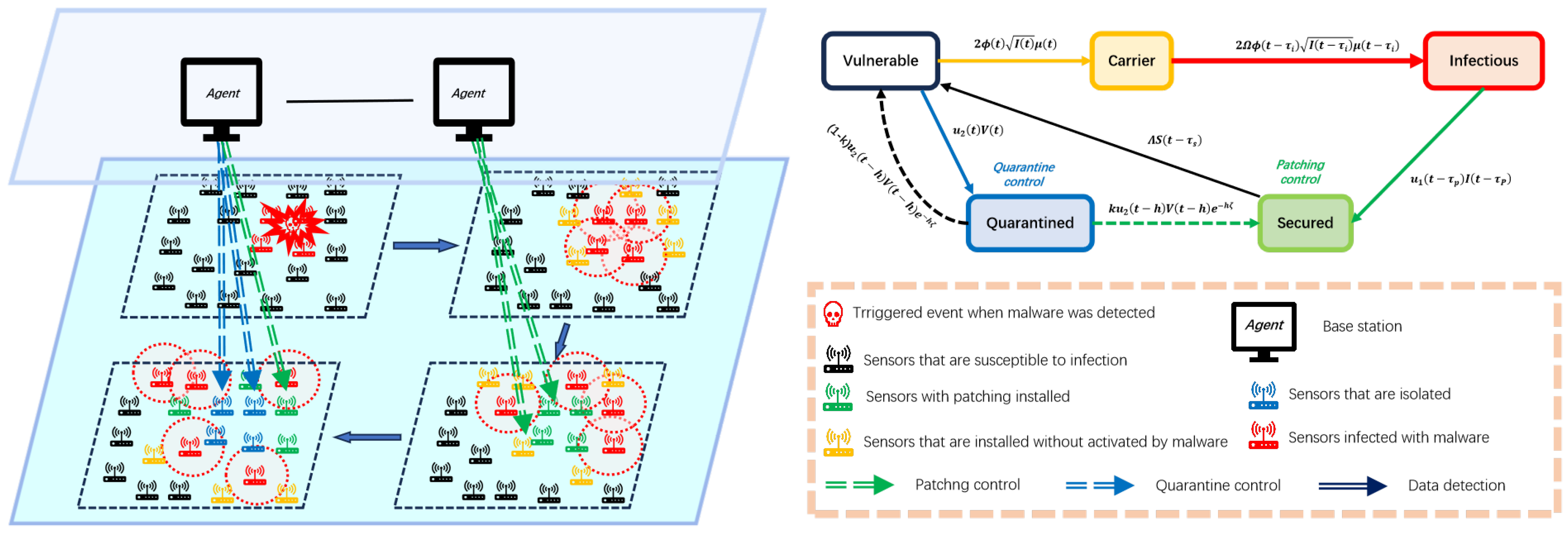 Mathematics 13 01397 g001