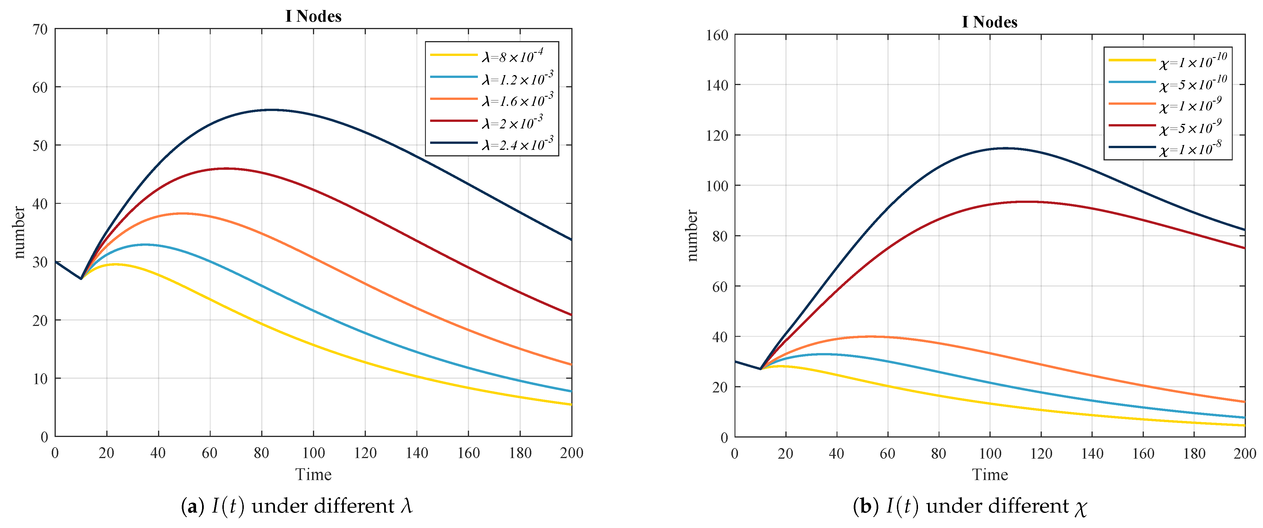 Mathematics 13 01397 g004