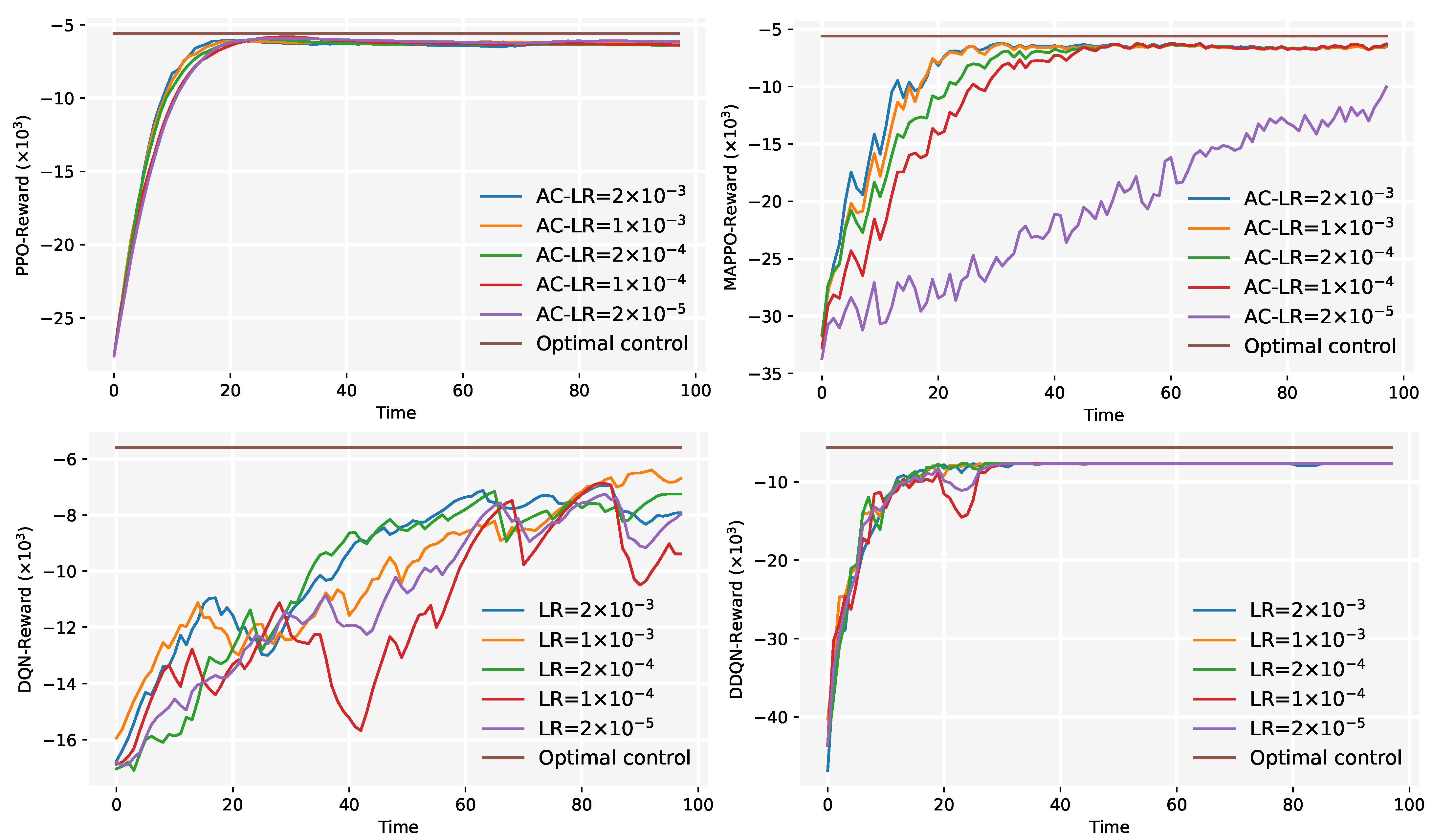 Mathematics 13 01397 g007