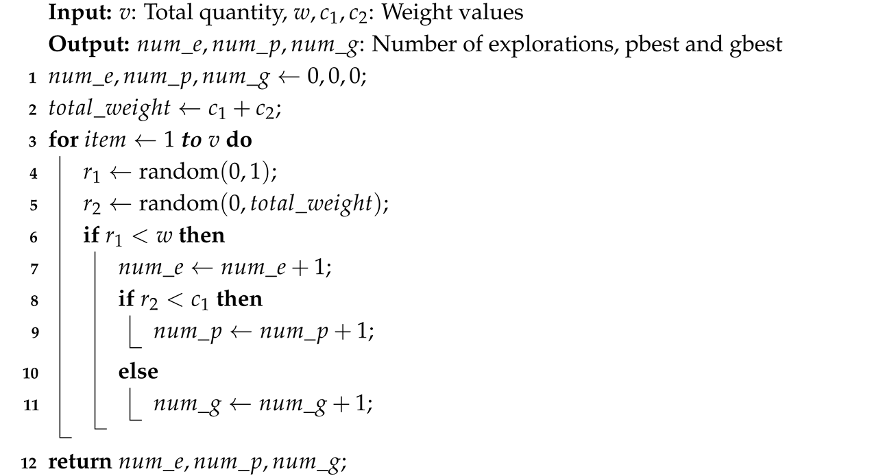 Mathematics 13 01398 i001