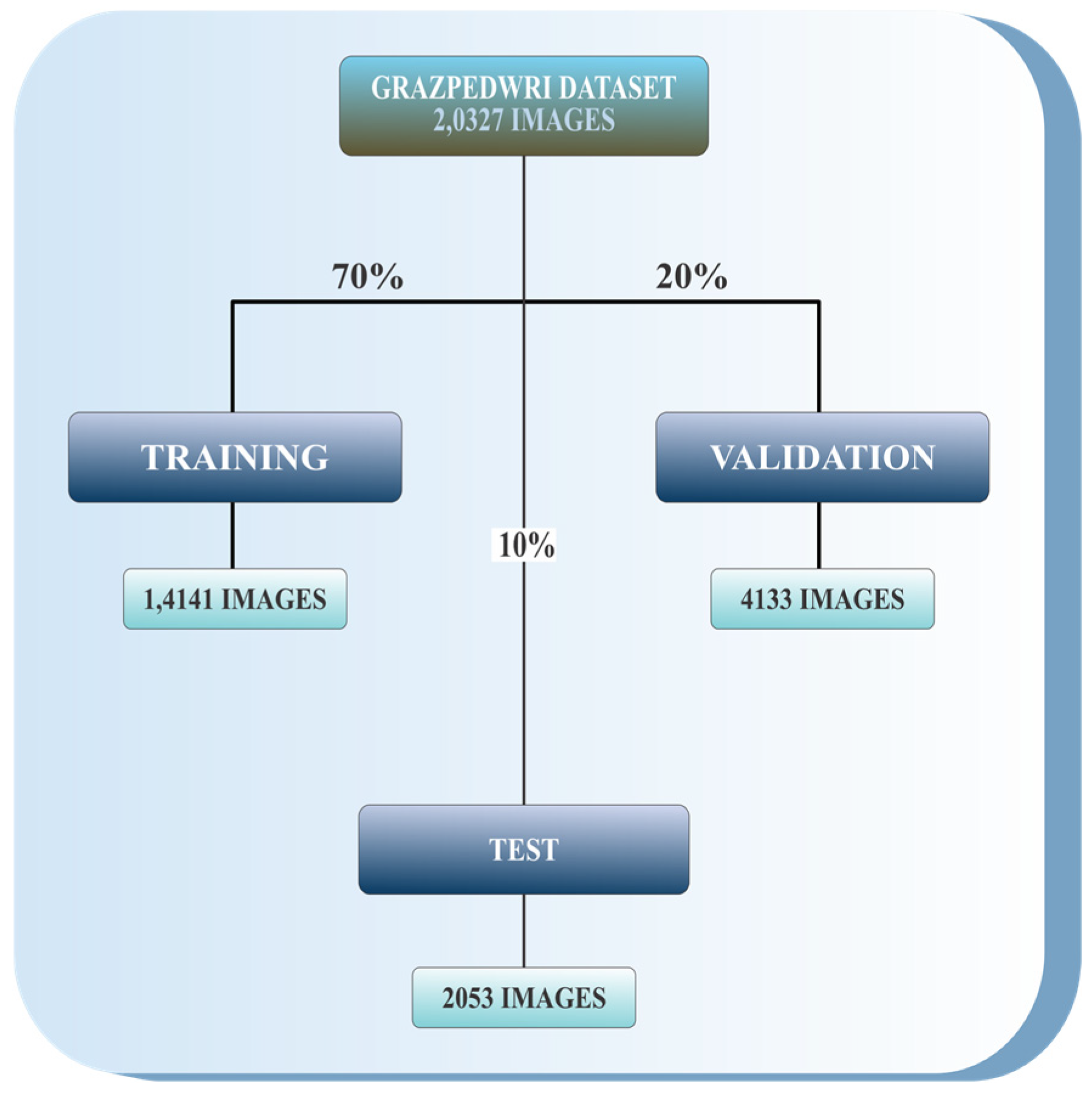 Mathematics 13 01419 g004