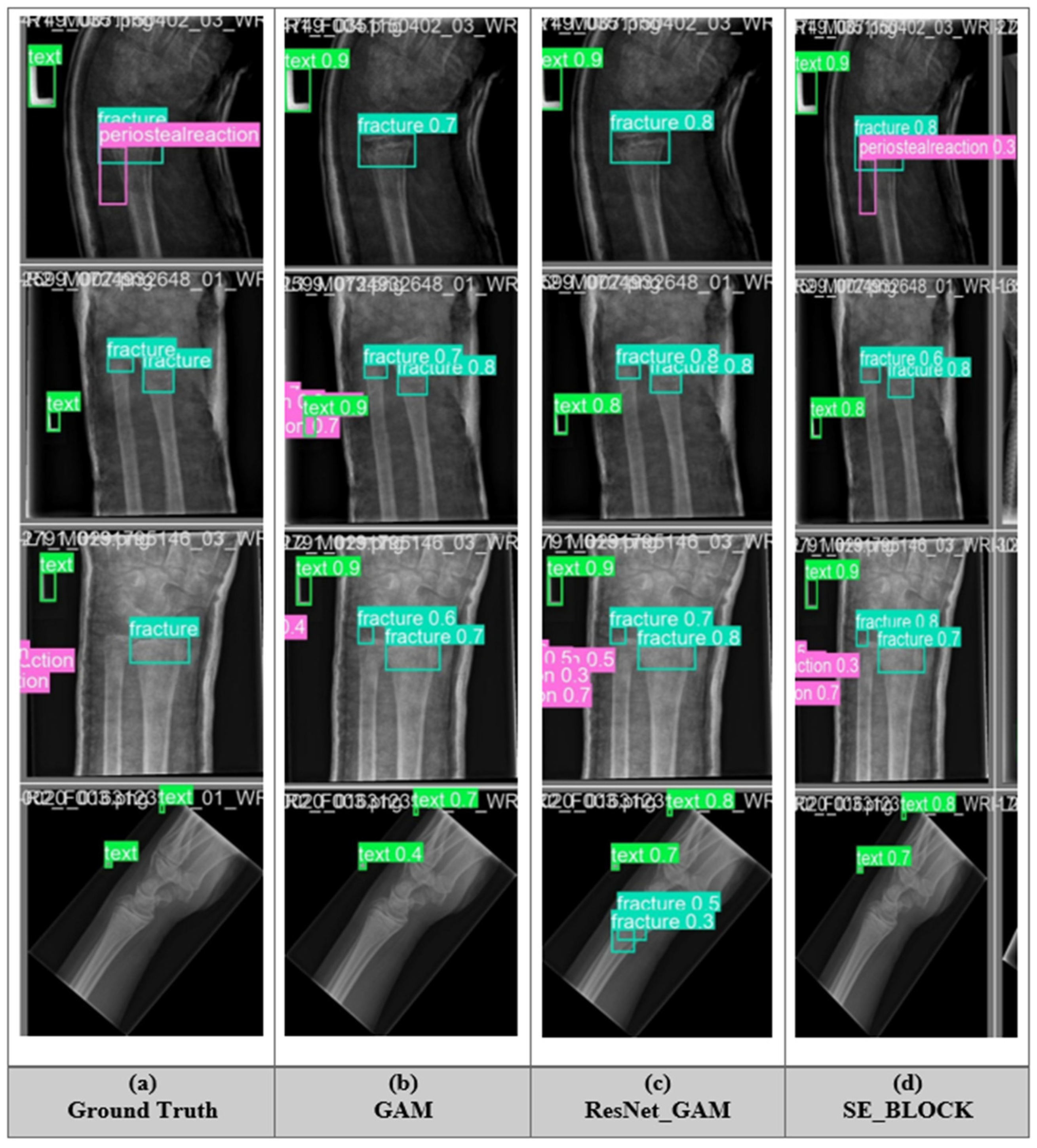 Mathematics 13 01419 g006