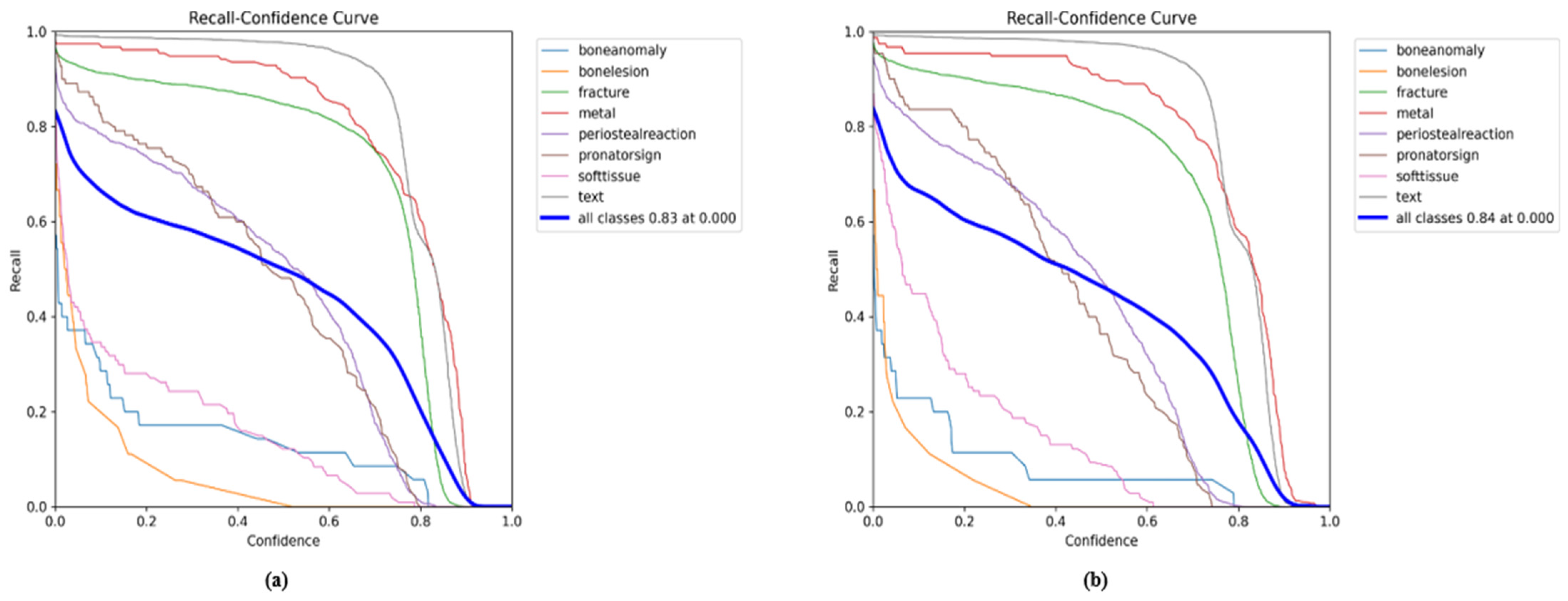 Mathematics 13 01419 g009