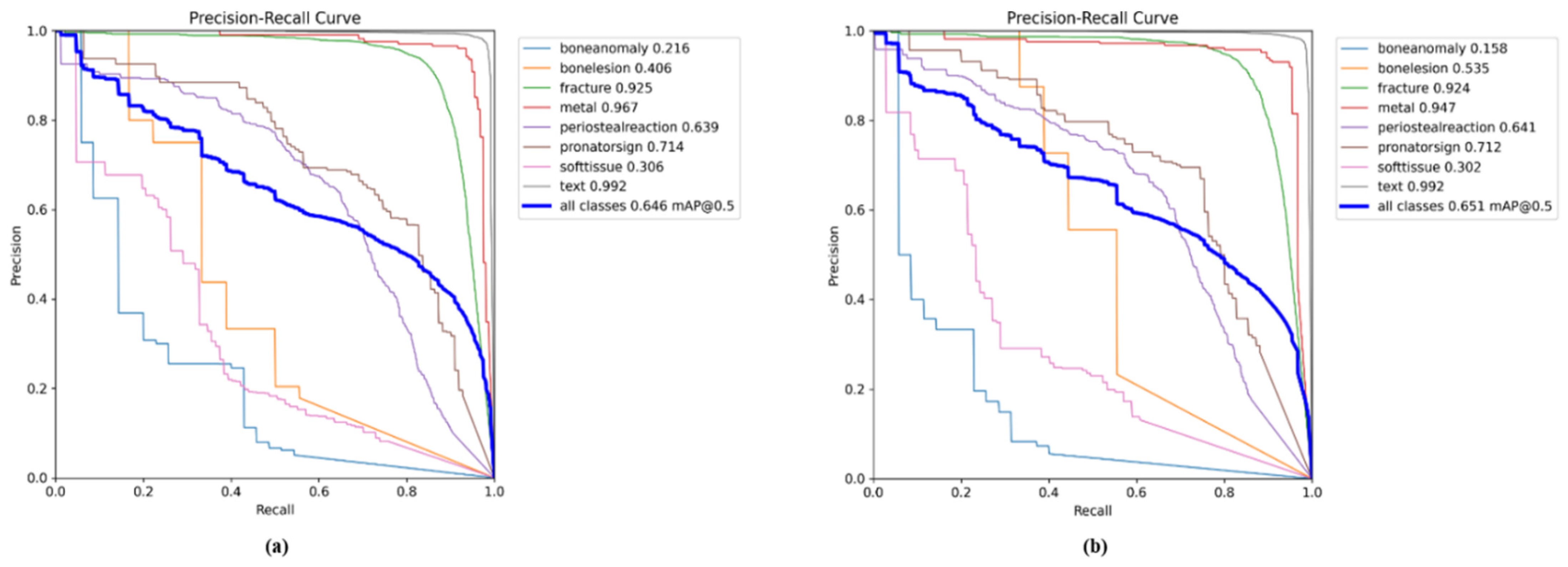 Mathematics 13 01419 g011