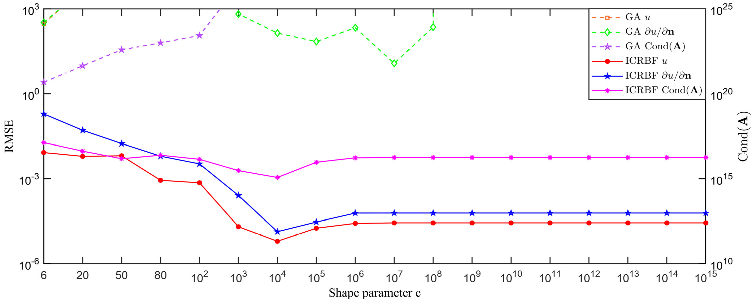 Mathematics 13 01423 g007