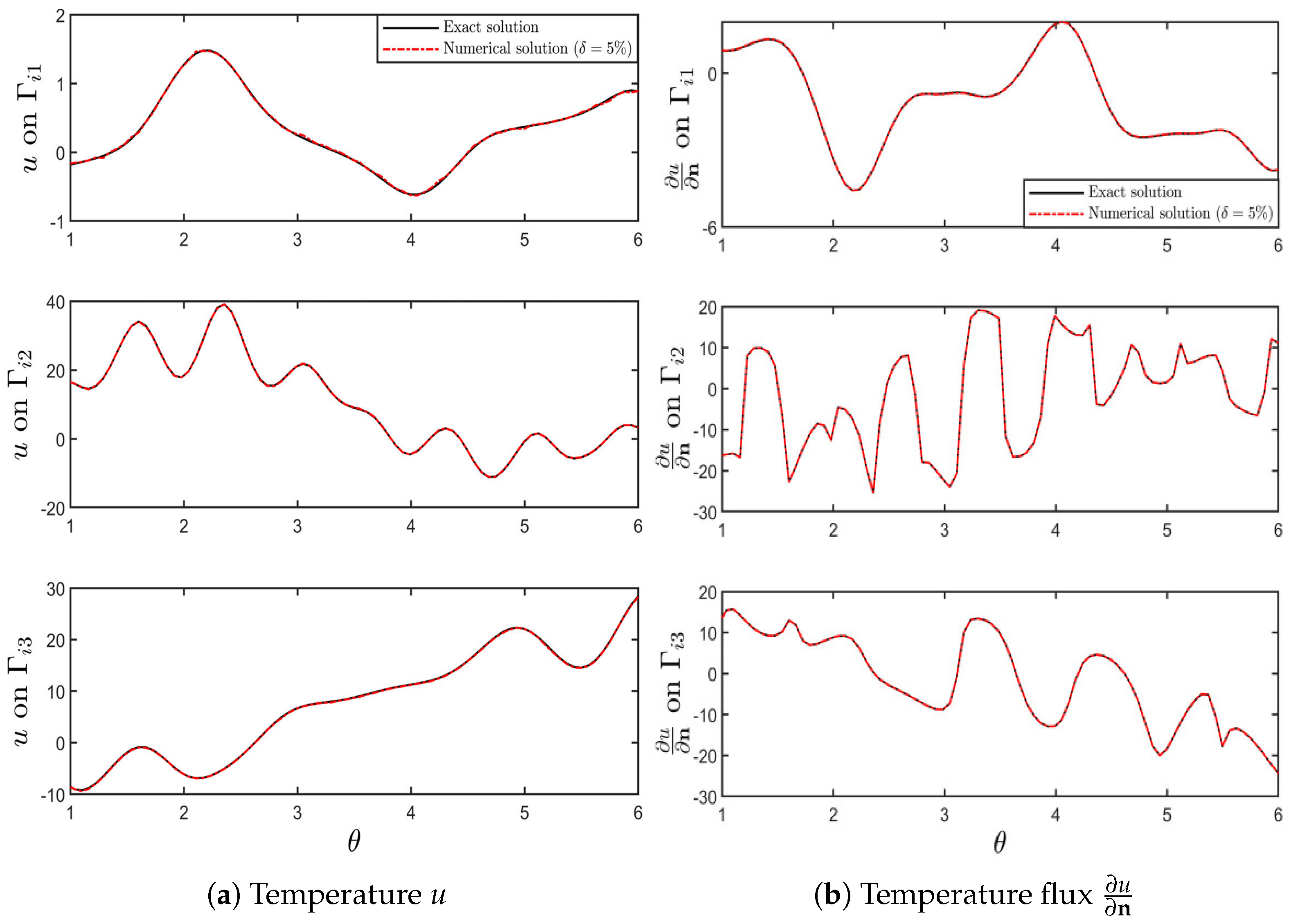 Mathematics 13 01423 g009