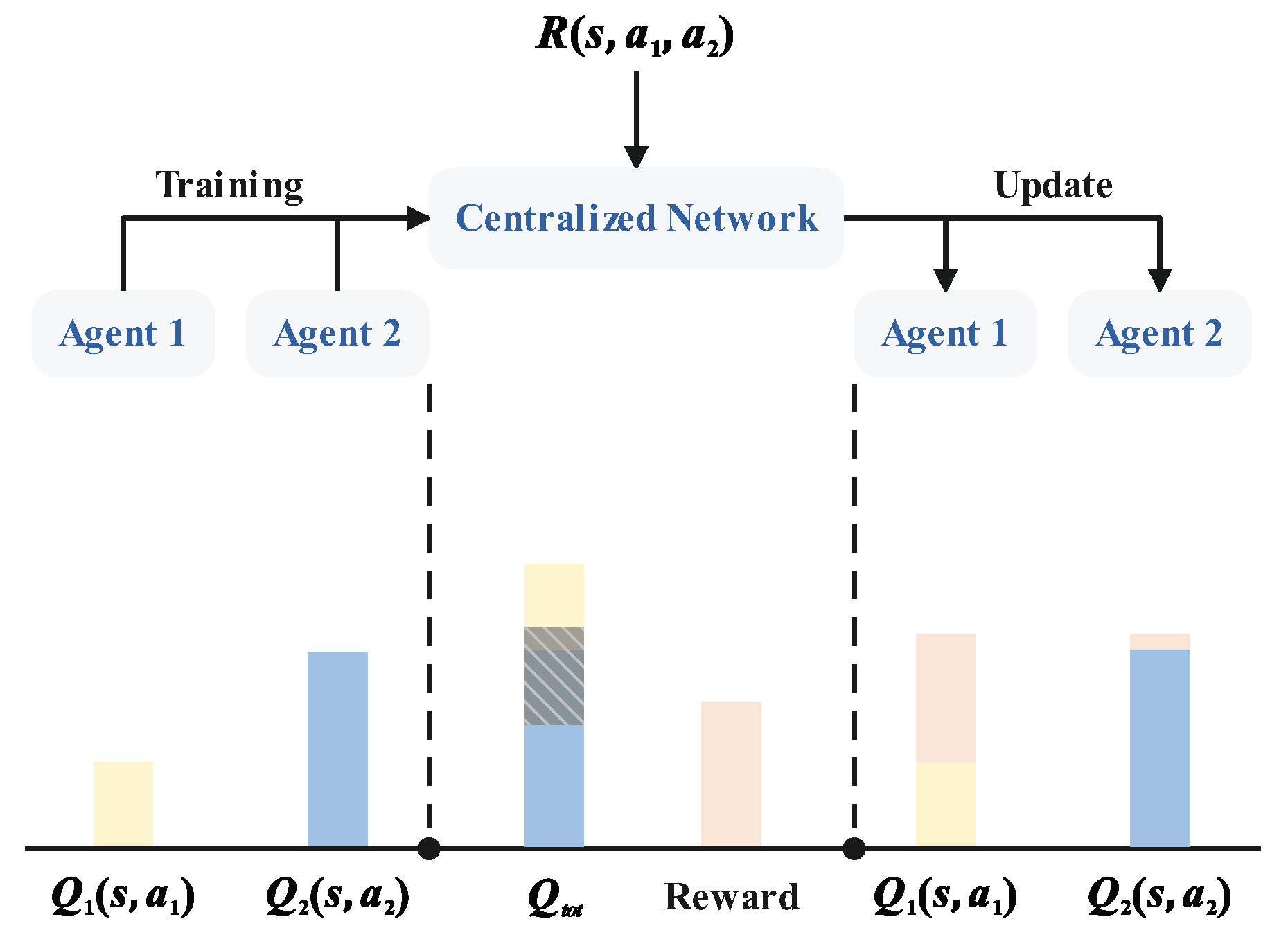 Mathematics 13 01429 g002