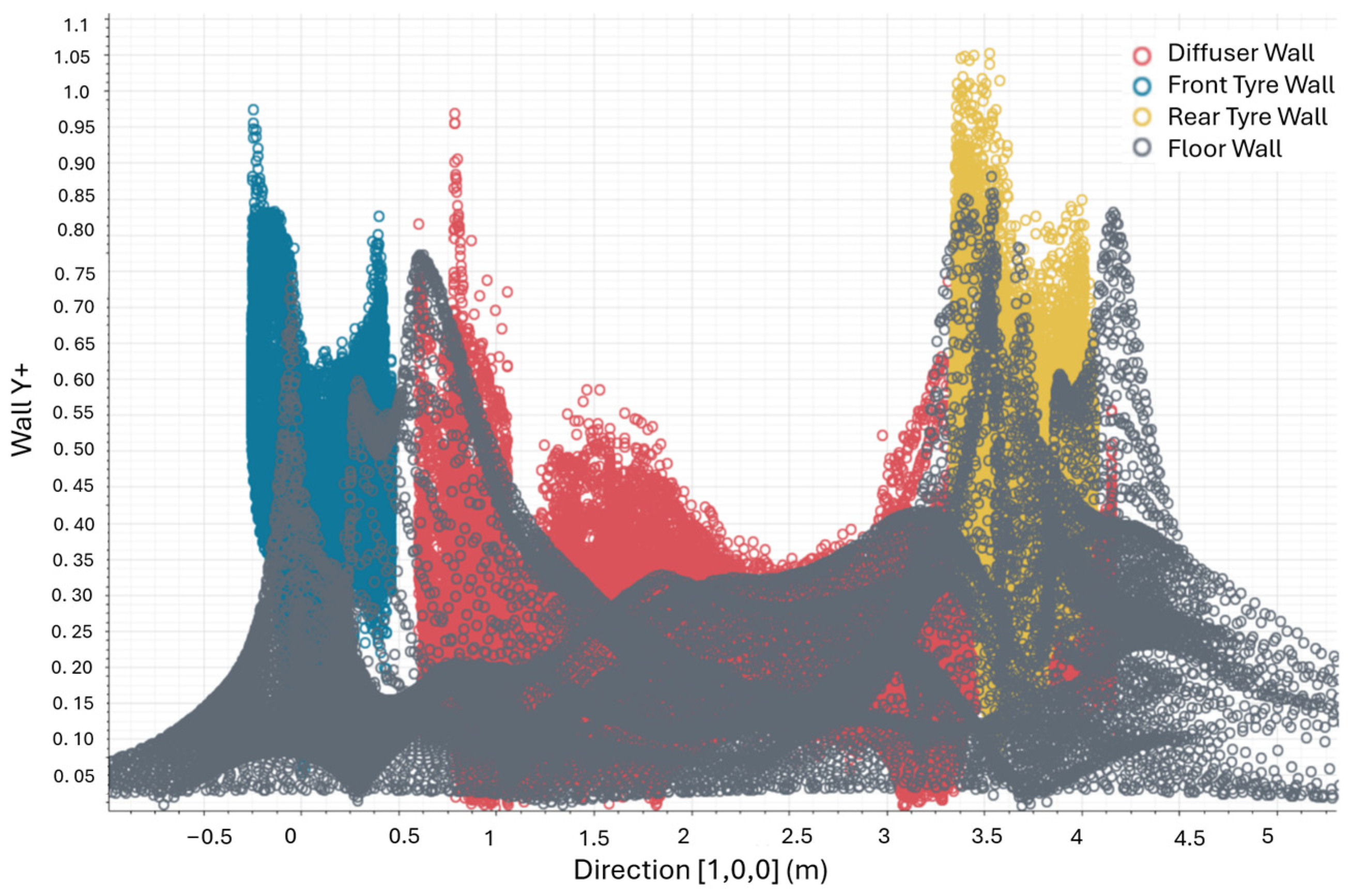 Mathematics 13 01455 g011