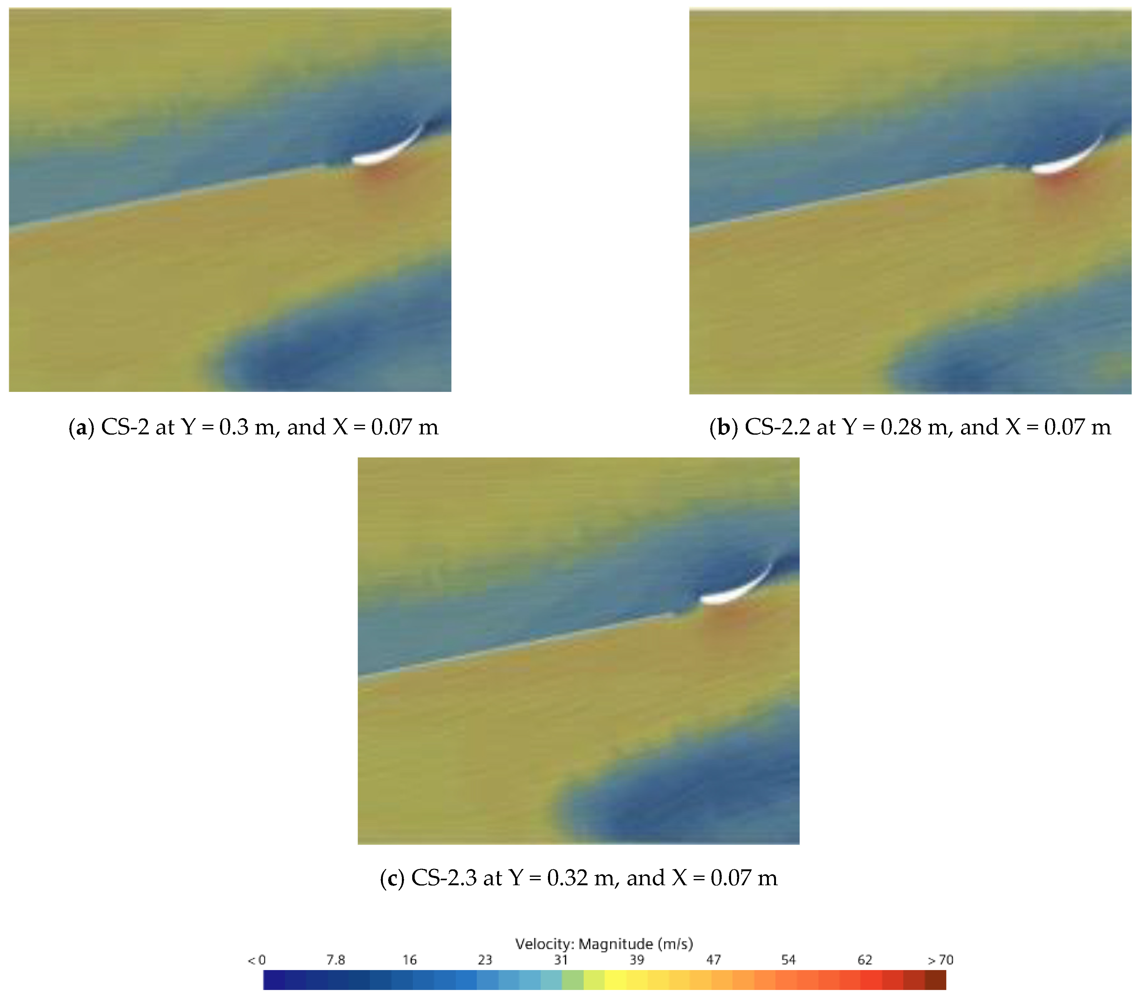 Mathematics 13 01455 g014