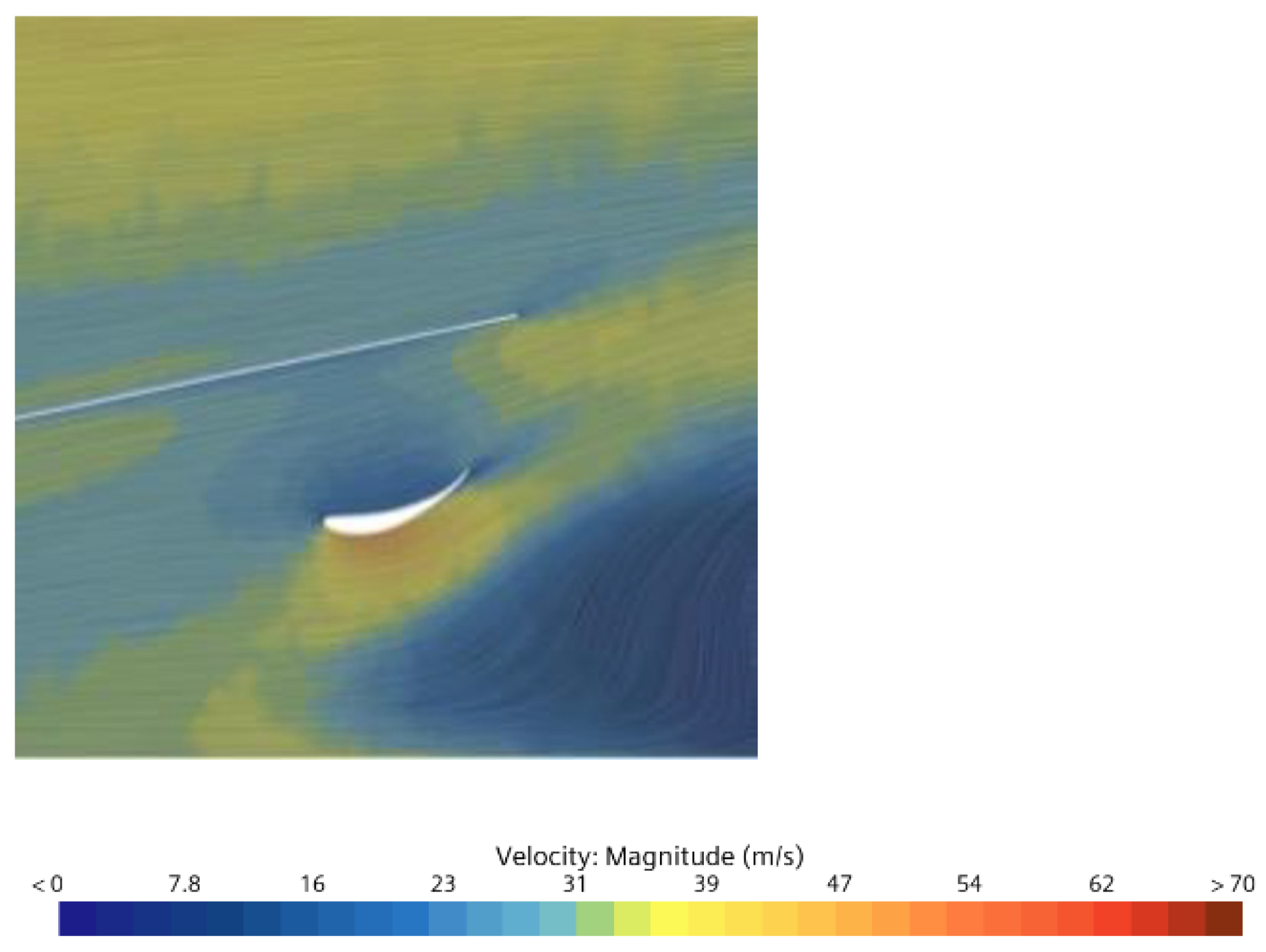 Mathematics 13 01455 g015