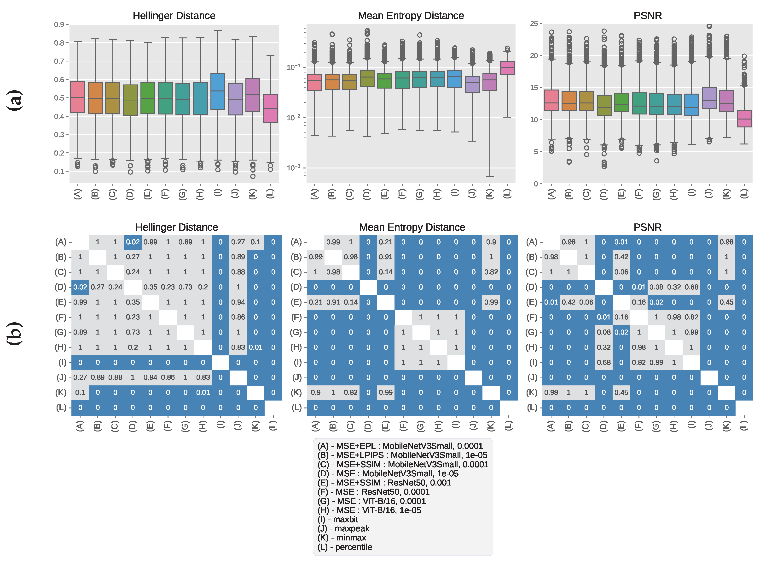 Mathematics 13 01596 g005