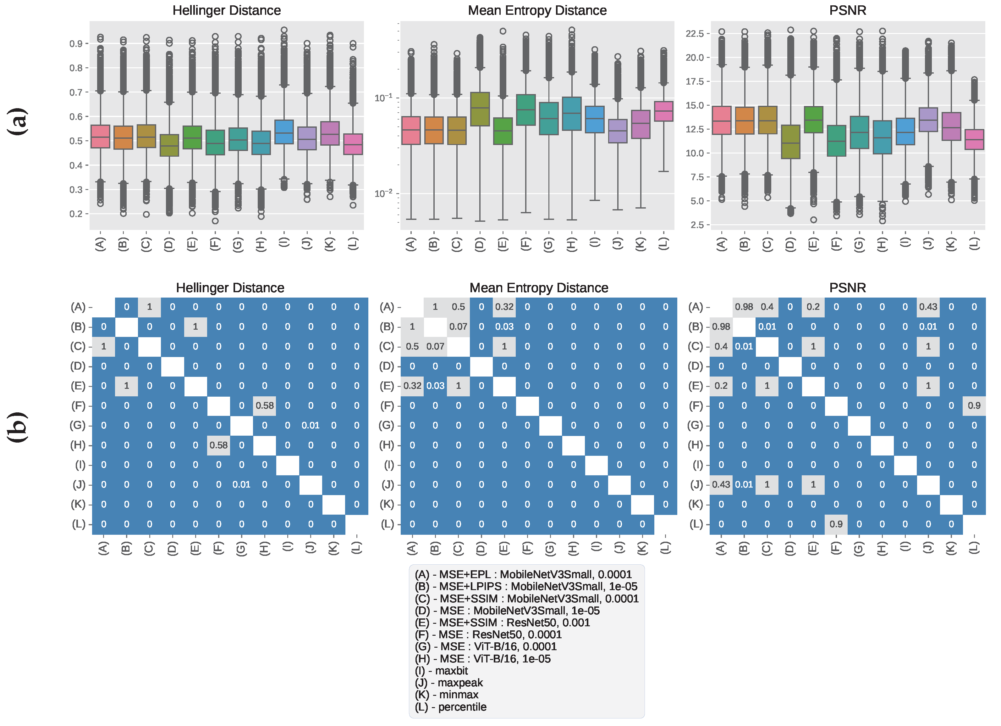 Mathematics 13 01596 g006