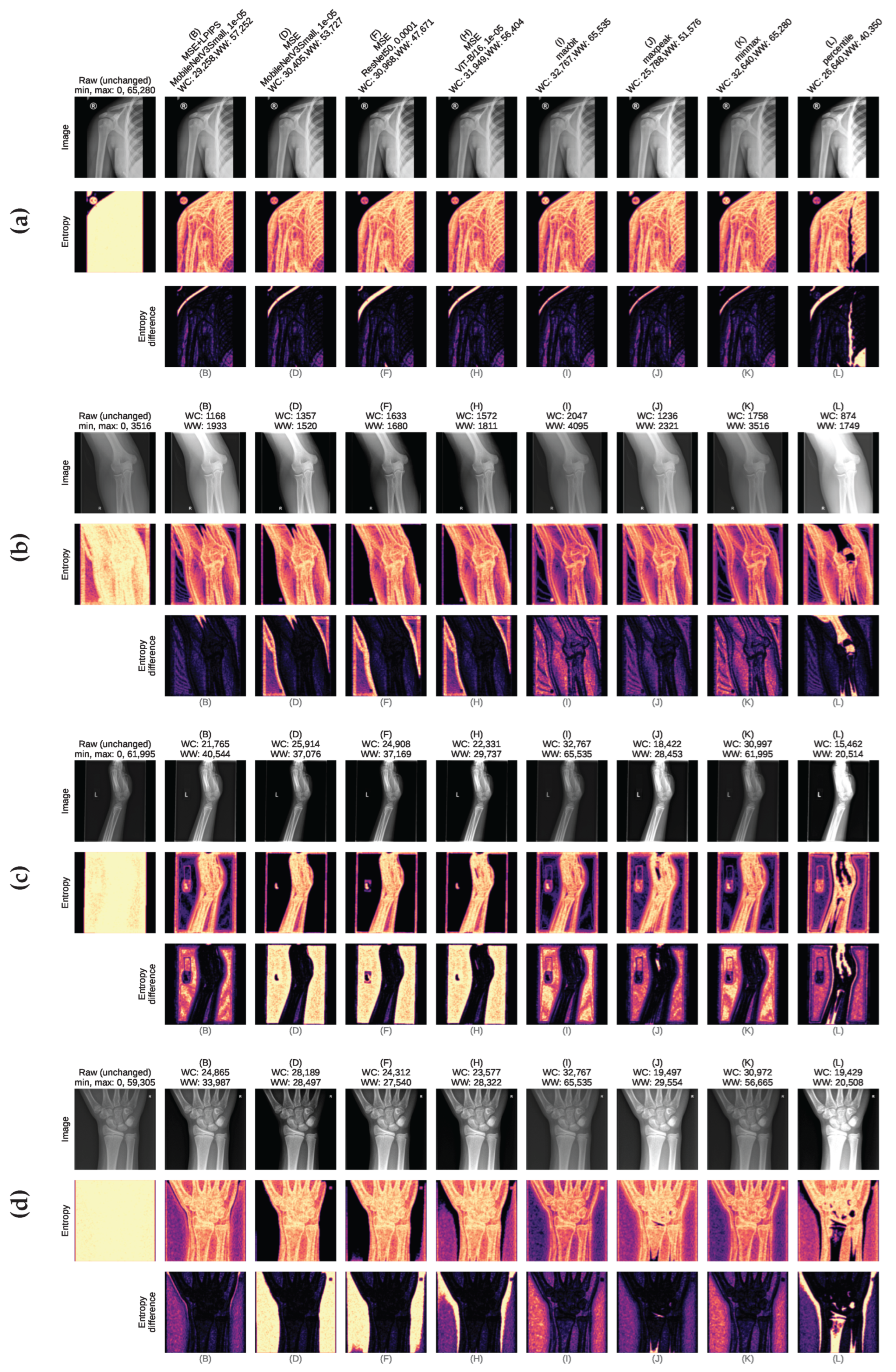 Mathematics 13 01596 g007
