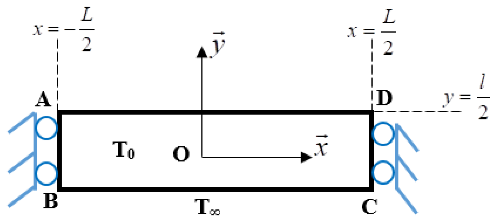 Mathematics 13 01742 g006