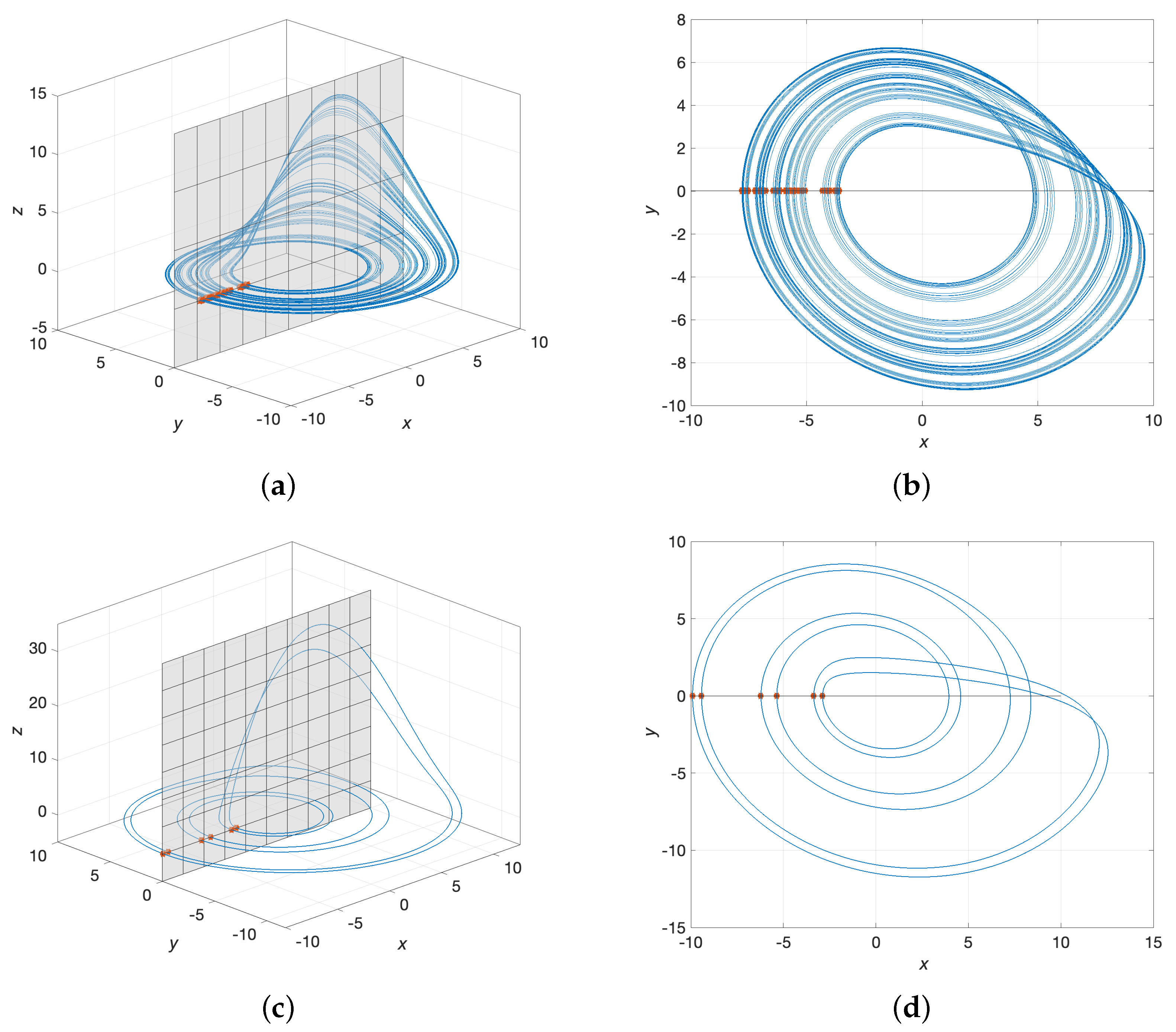 Mathematics 13 01818 g005