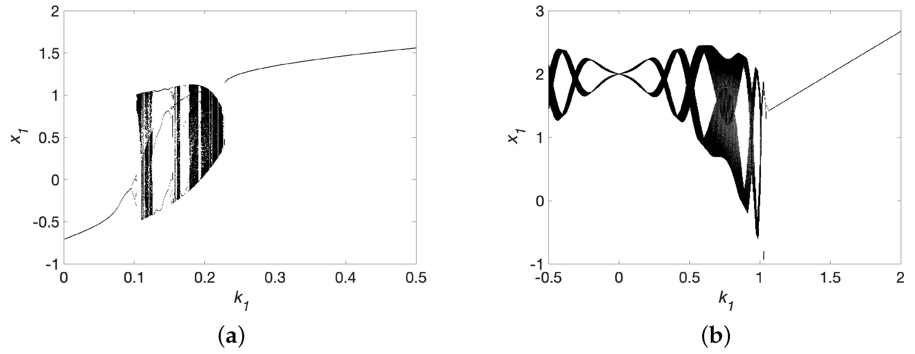 Mathematics 13 01818 g008