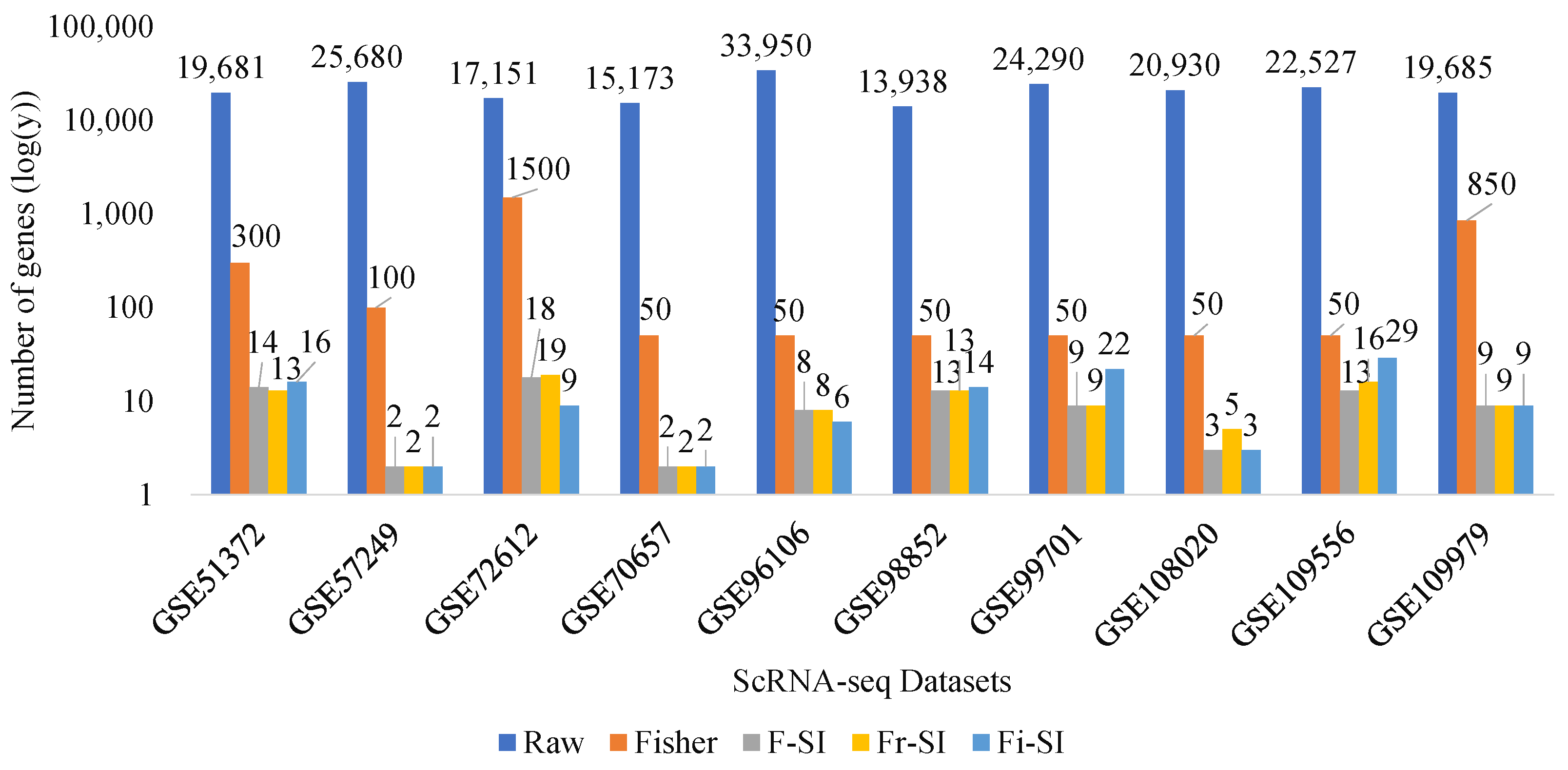 Mathematics 13 01829 g005