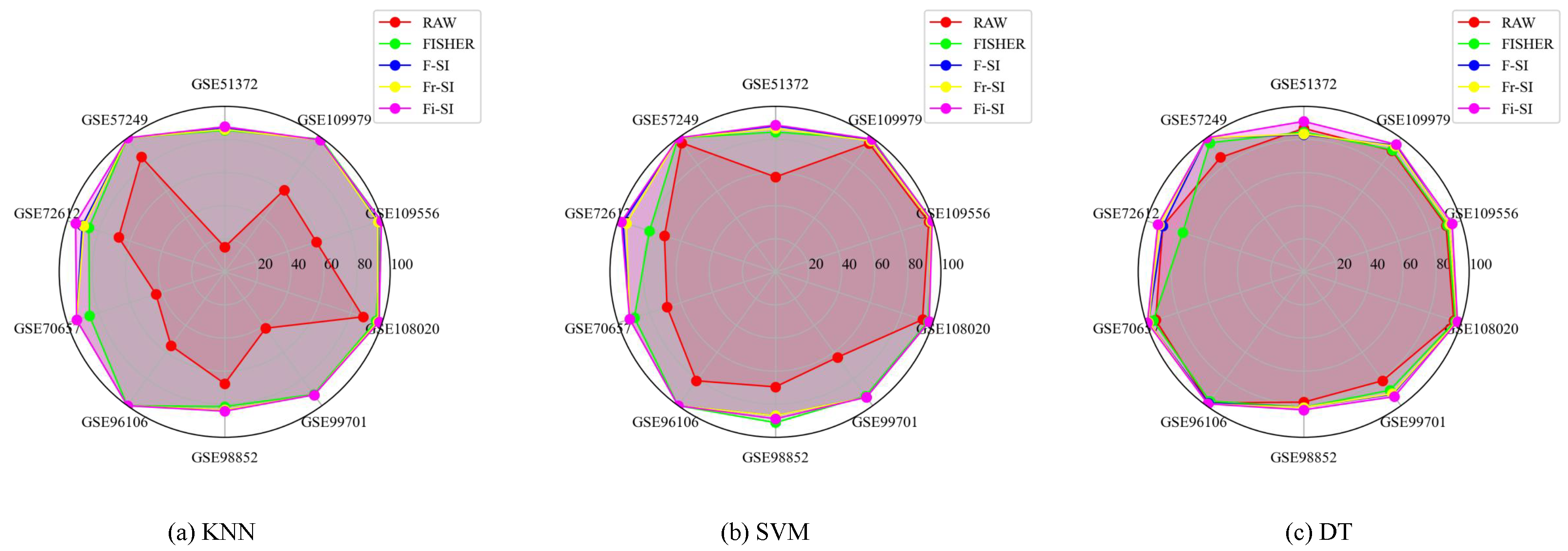 Mathematics 13 01829 g006